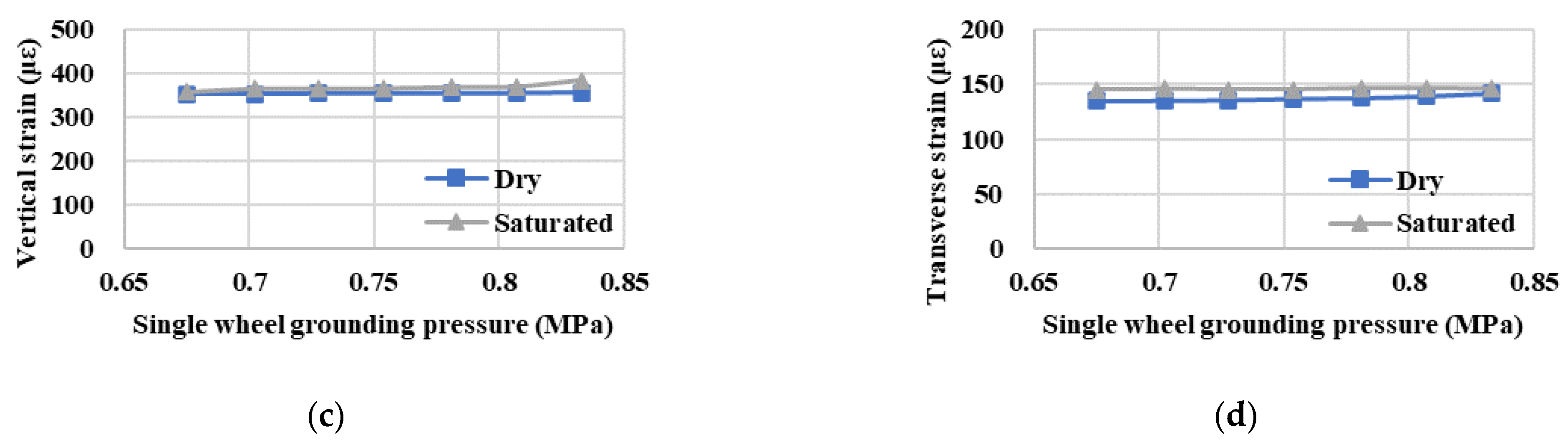 Applsci 12 12291 g012b Applsci 12 12291 g012b
