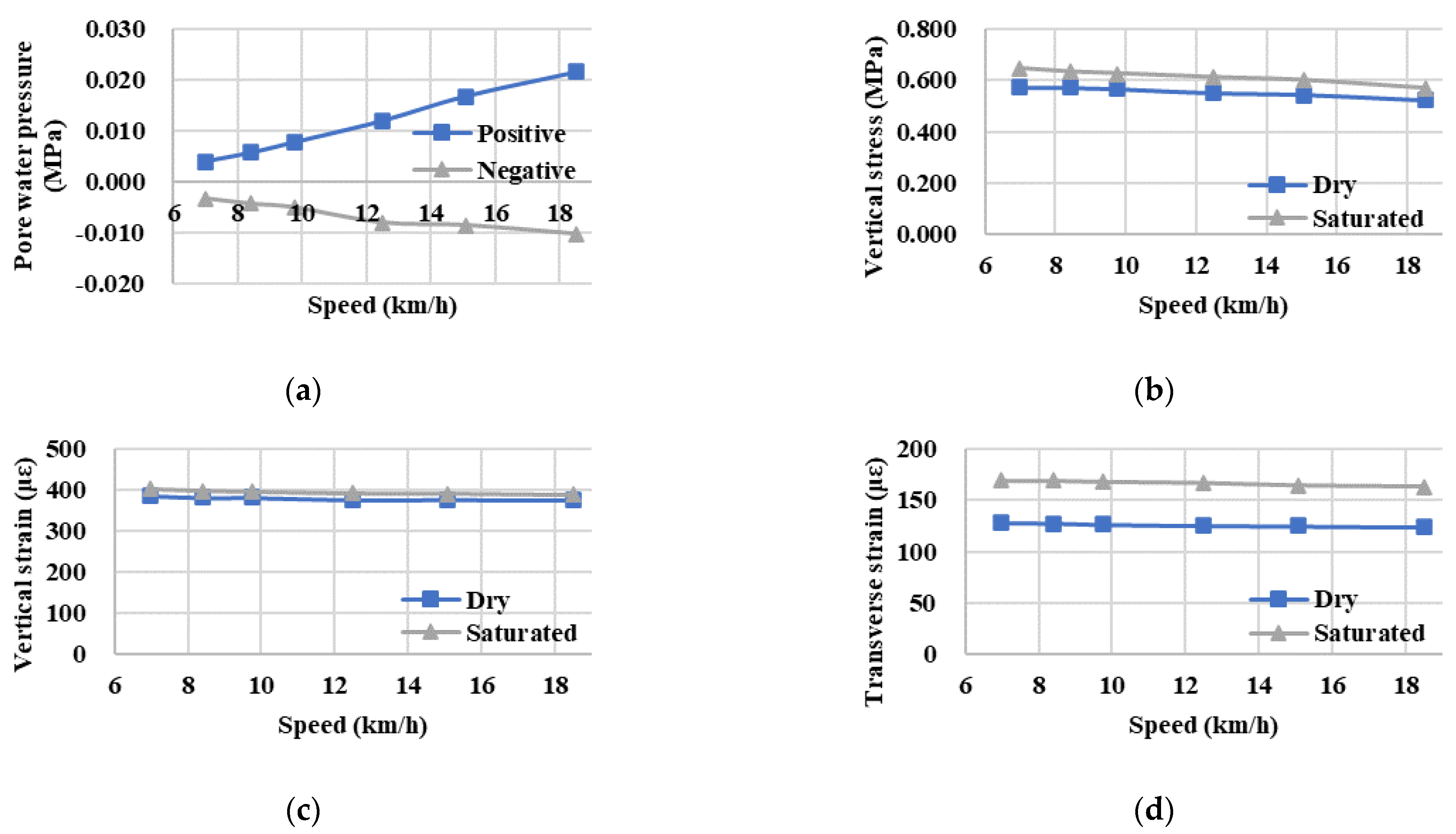 Applsci 12 12291 g013 Applsci 12 12291 g013