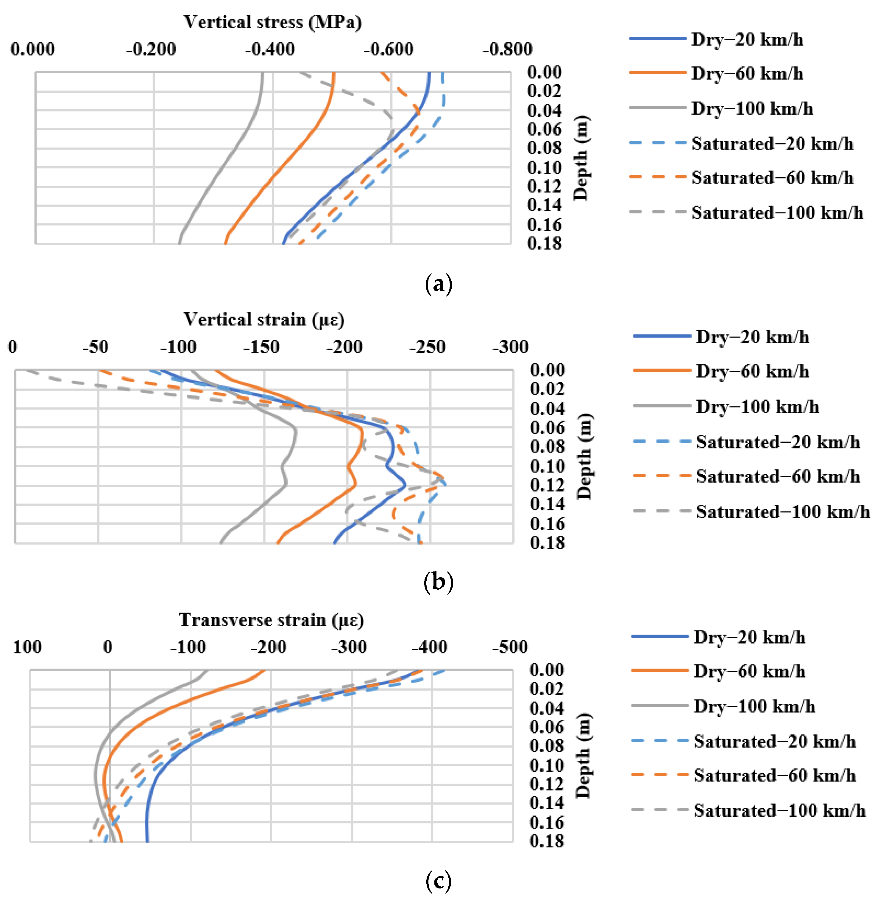 Applsci 12 12291 g014a Applsci 12 12291 g014a
