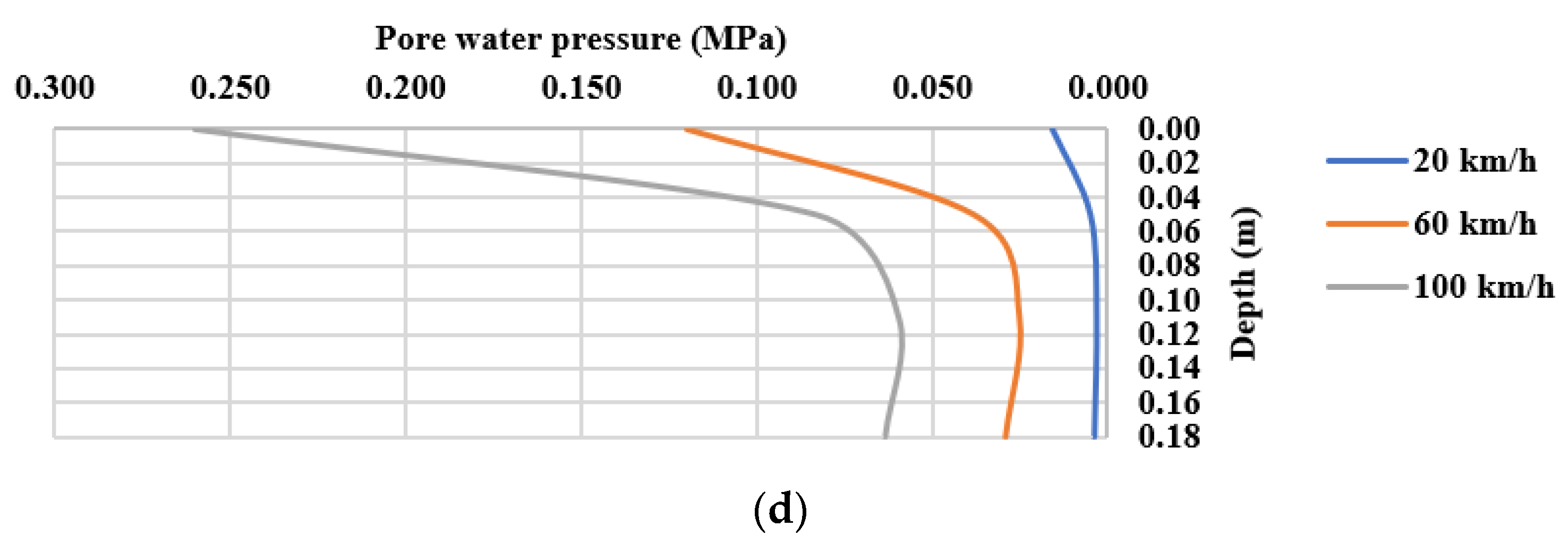 Applsci 12 12291 g014b Applsci 12 12291 g014b