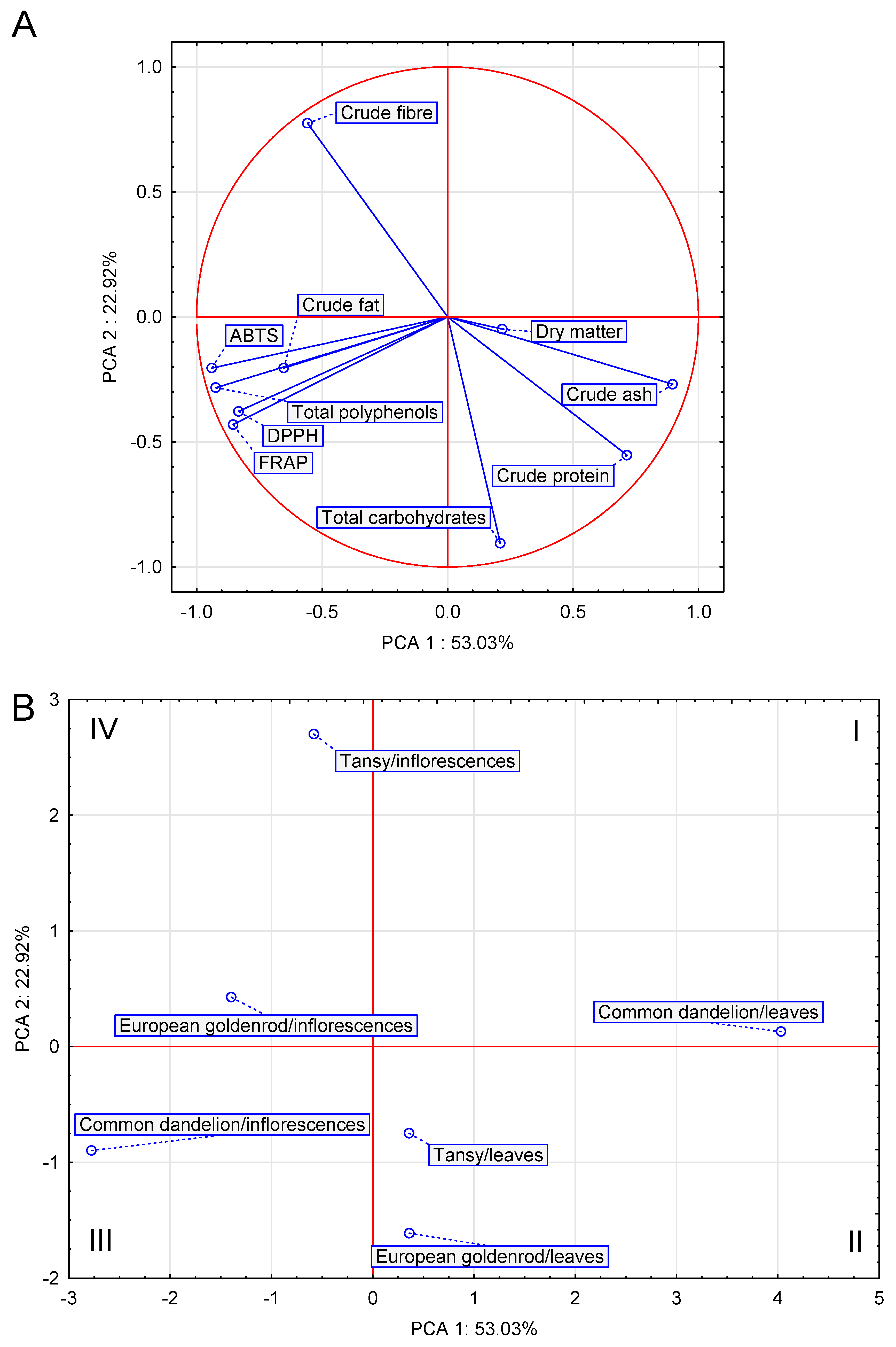 Applsci 12 12293 g002 Applsci 12 12293 g002