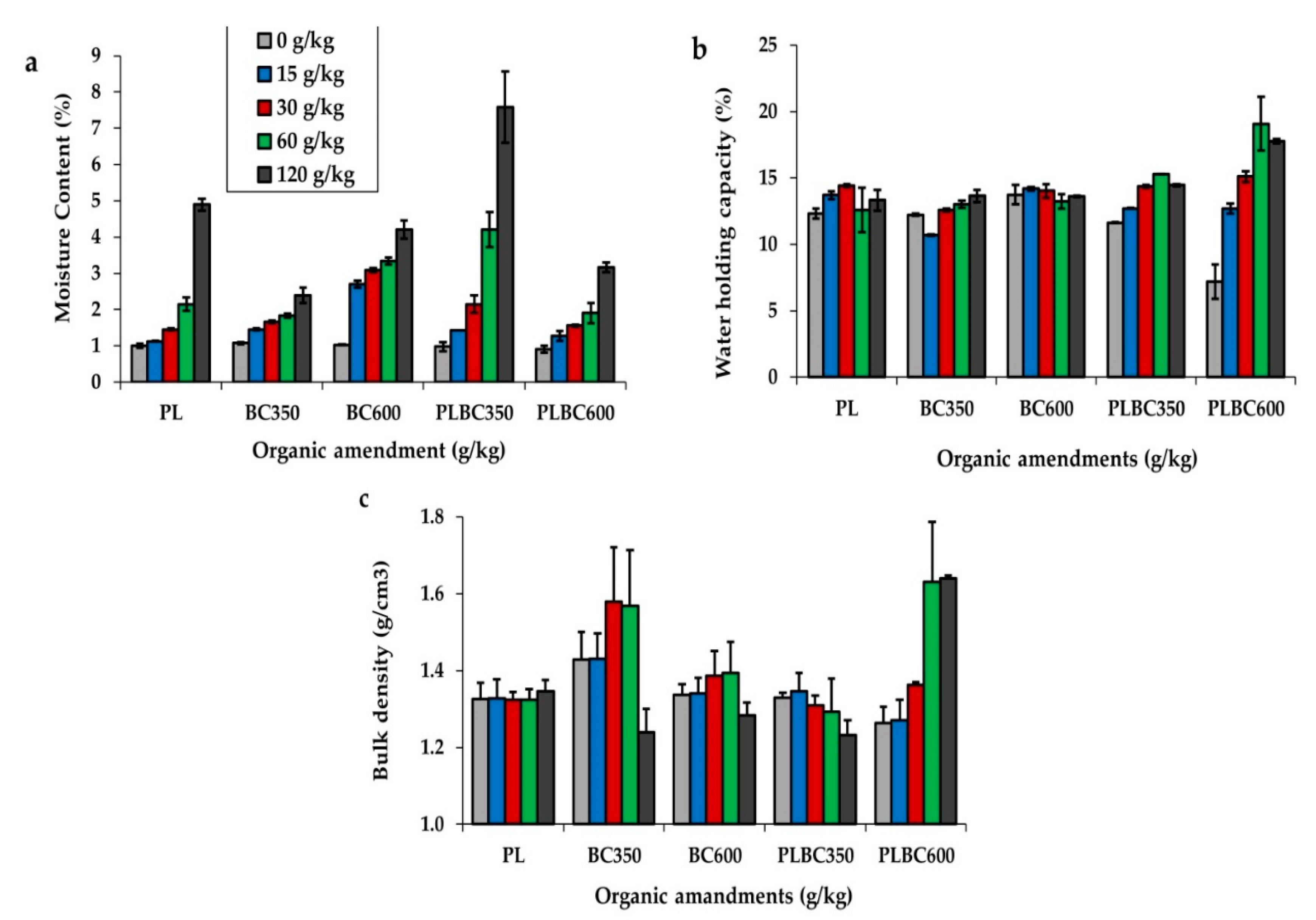 Applsci 12 12294 g002 Applsci 12 12294 g002