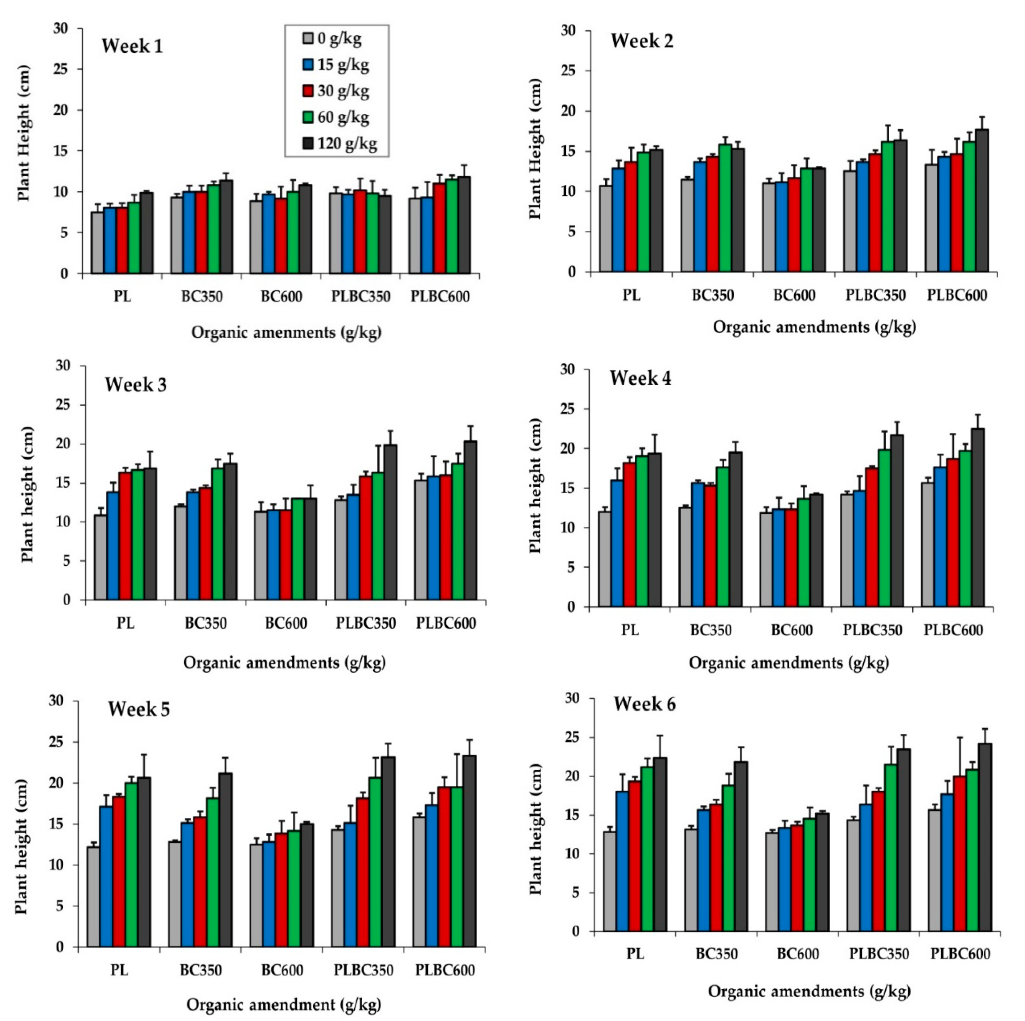 Applsci 12 12294 g003 Applsci 12 12294 g003