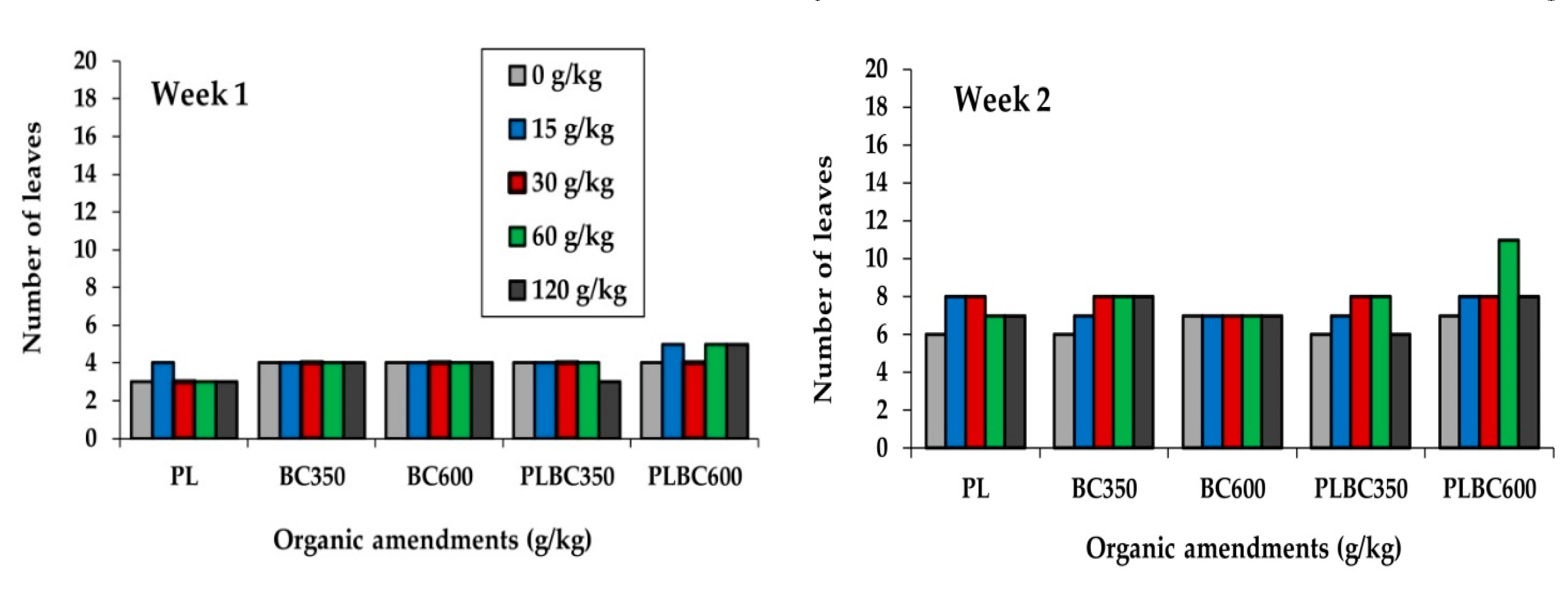 Applsci 12 12294 g004a Applsci 12 12294 g004a