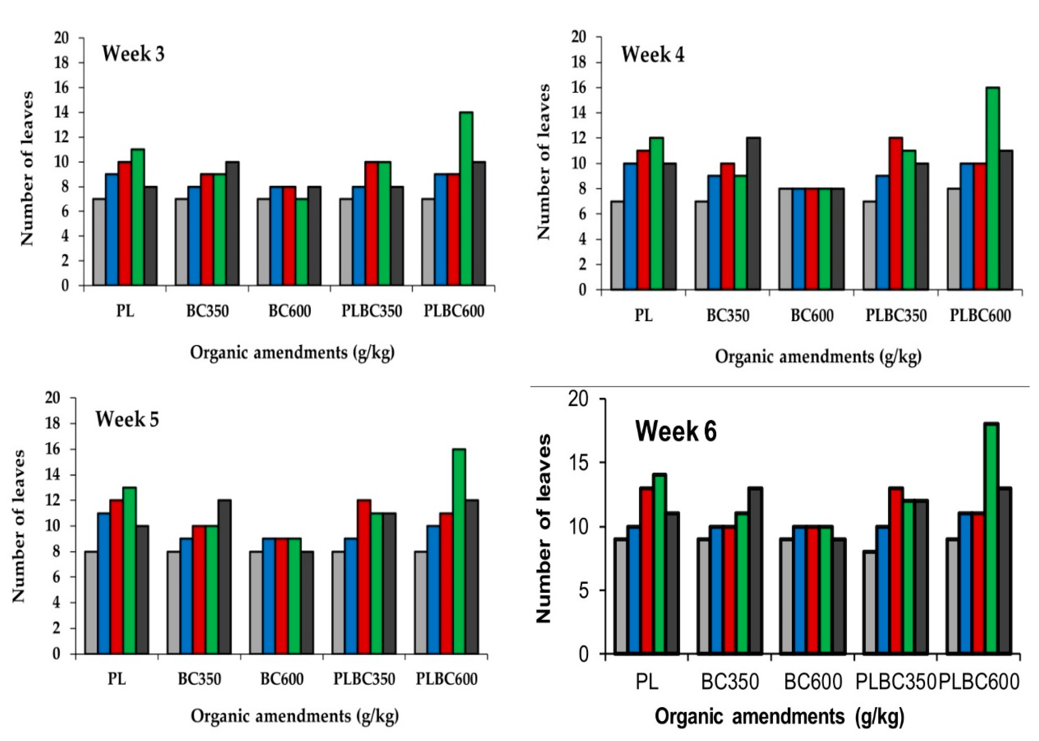 Applsci 12 12294 g004b Applsci 12 12294 g004b