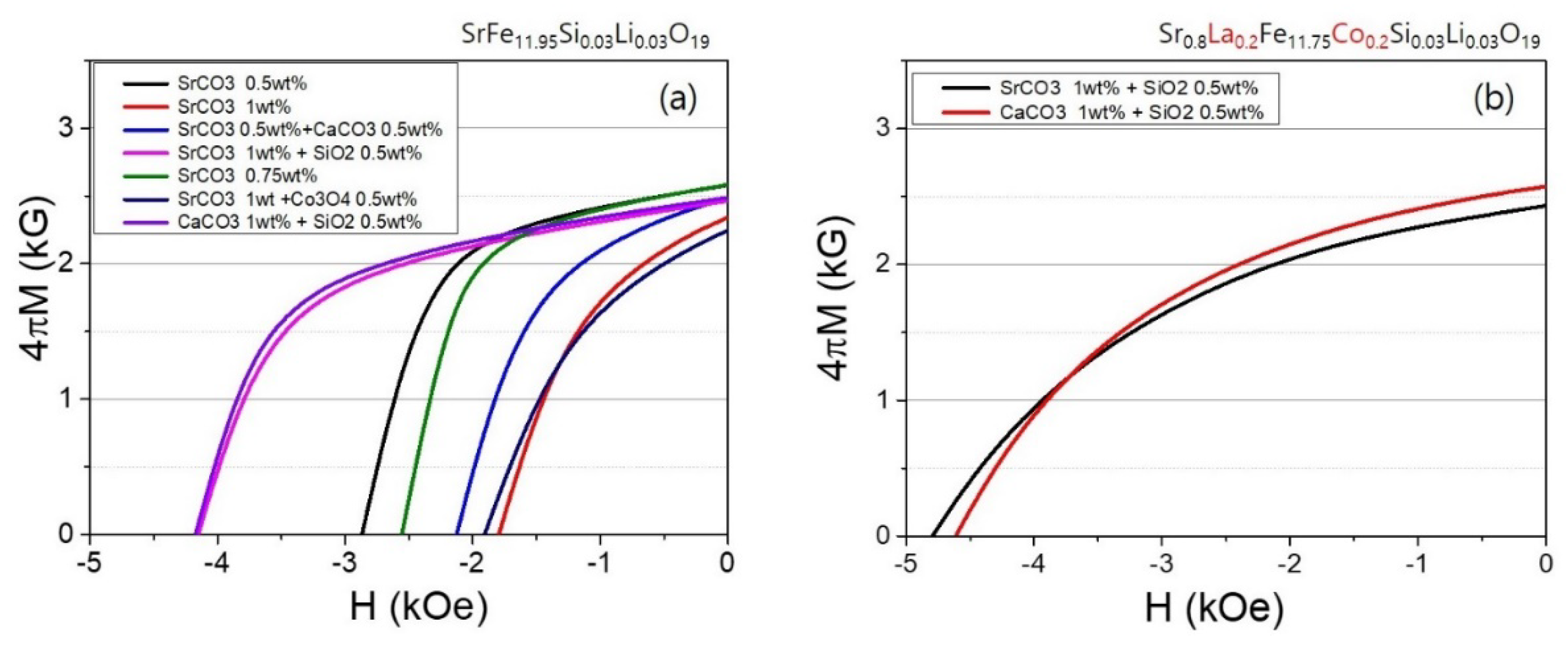 Applsci 12 12295 g006