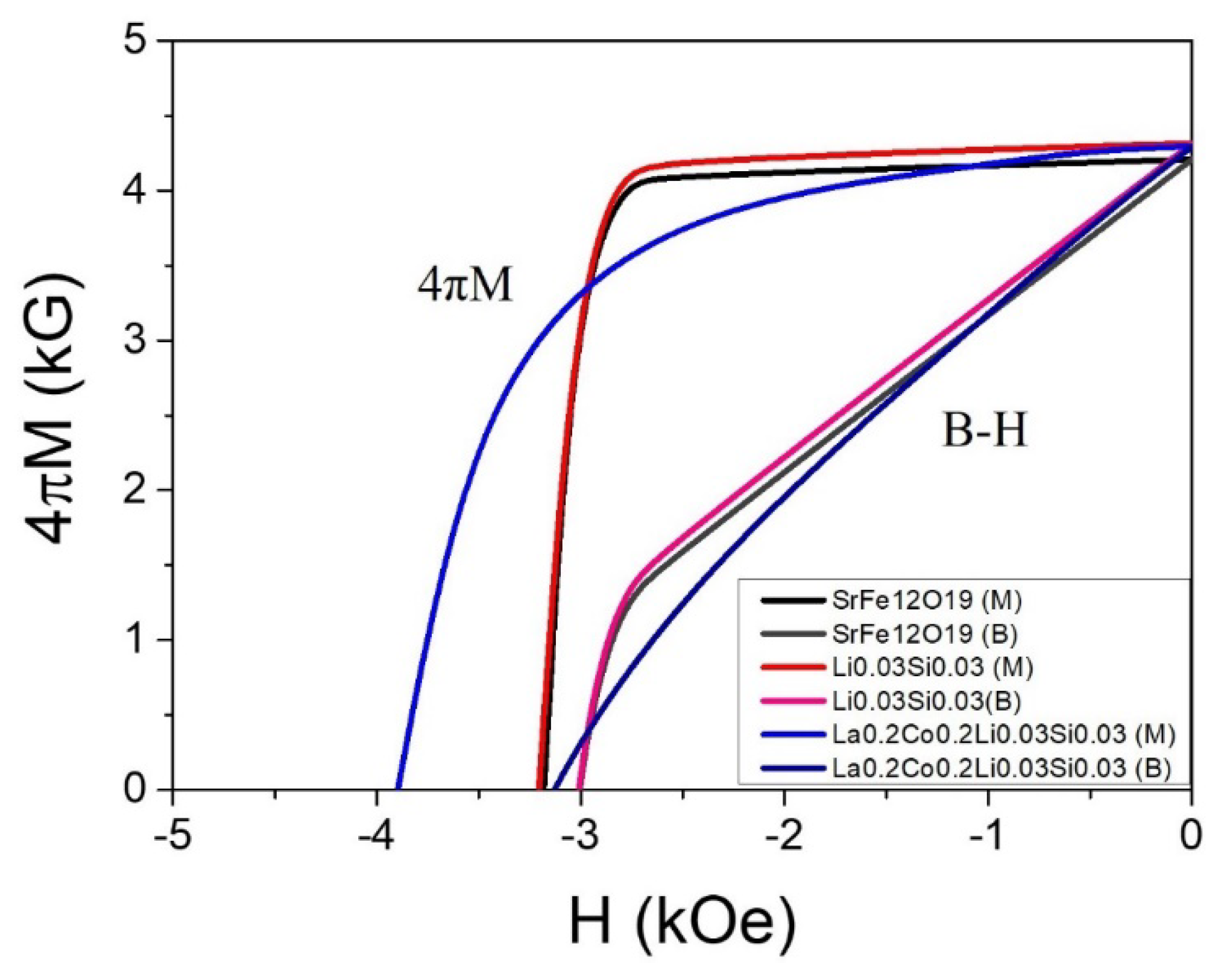 Applsci 12 12295 g007