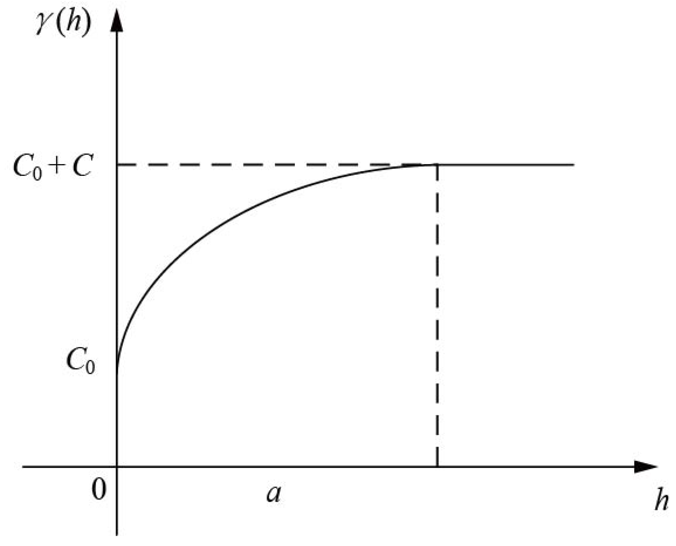 Applsci 12 12296 g002