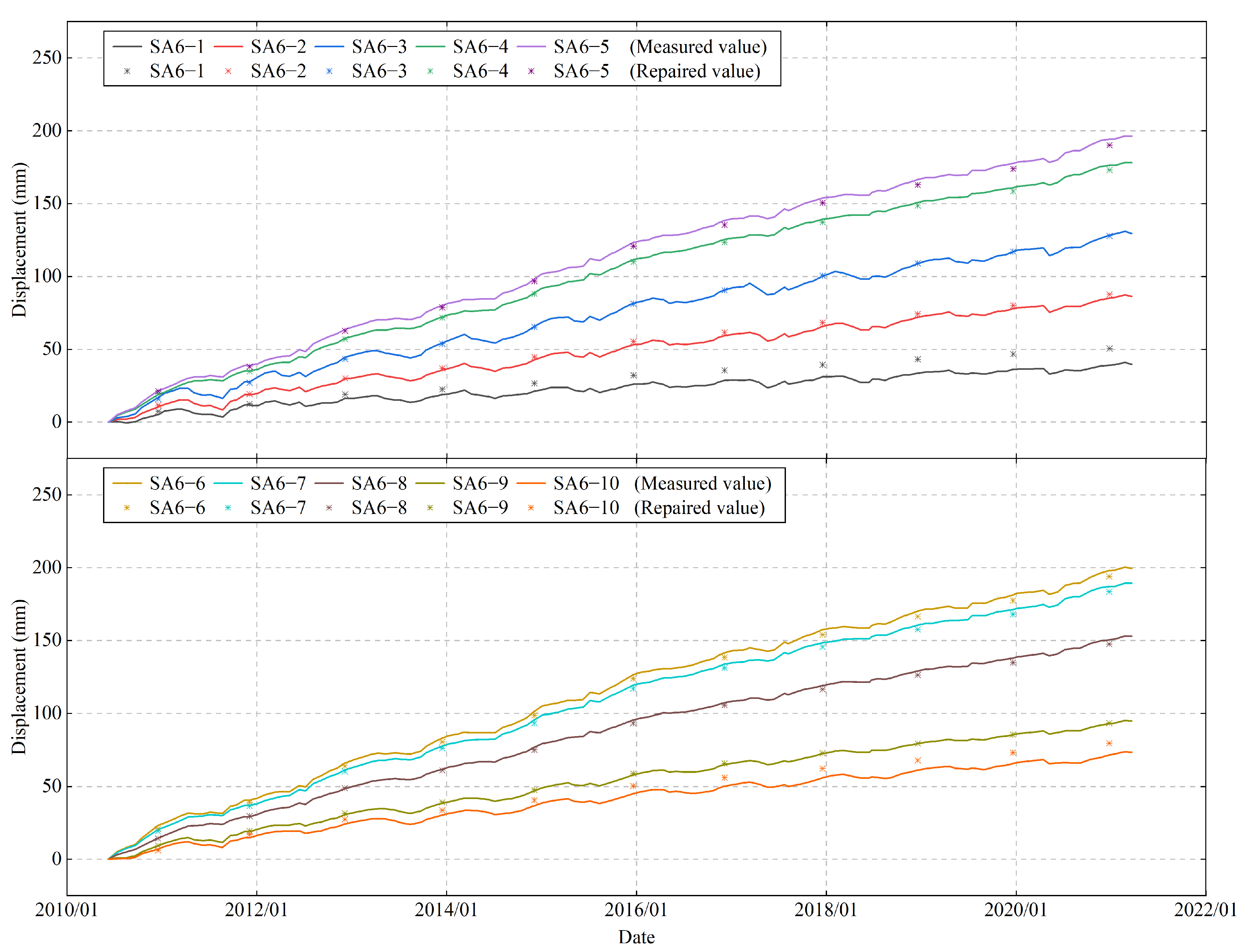 Applsci 12 12296 g004