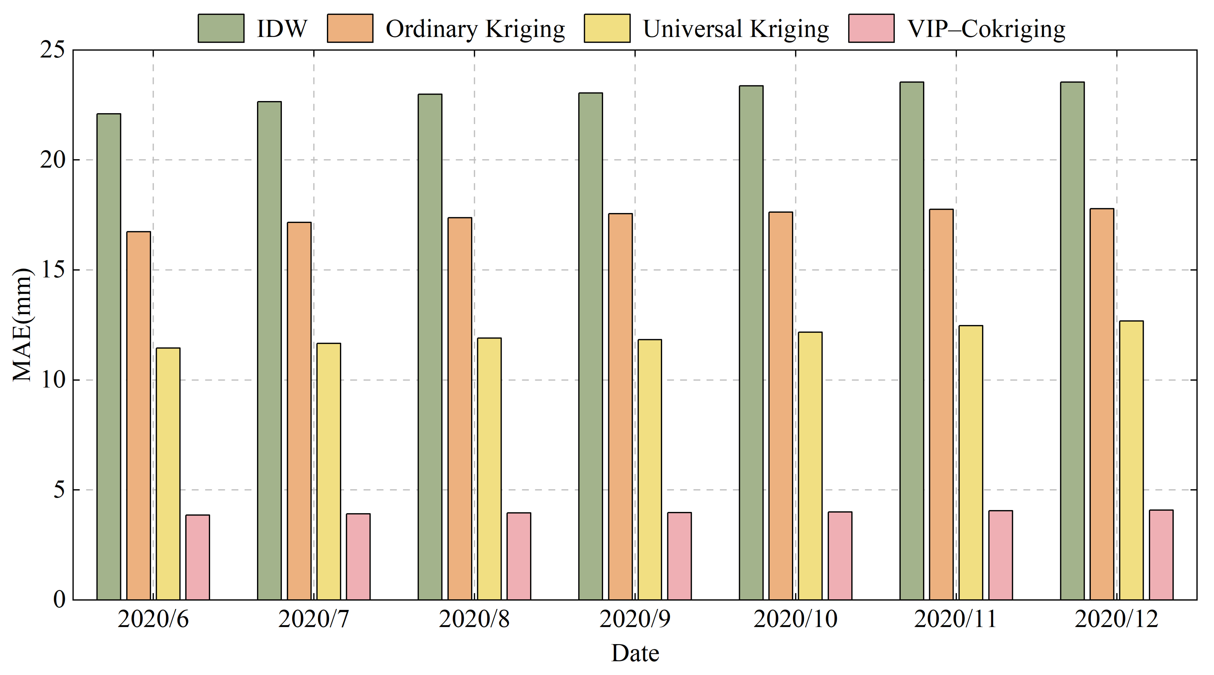 Applsci 12 12296 g010