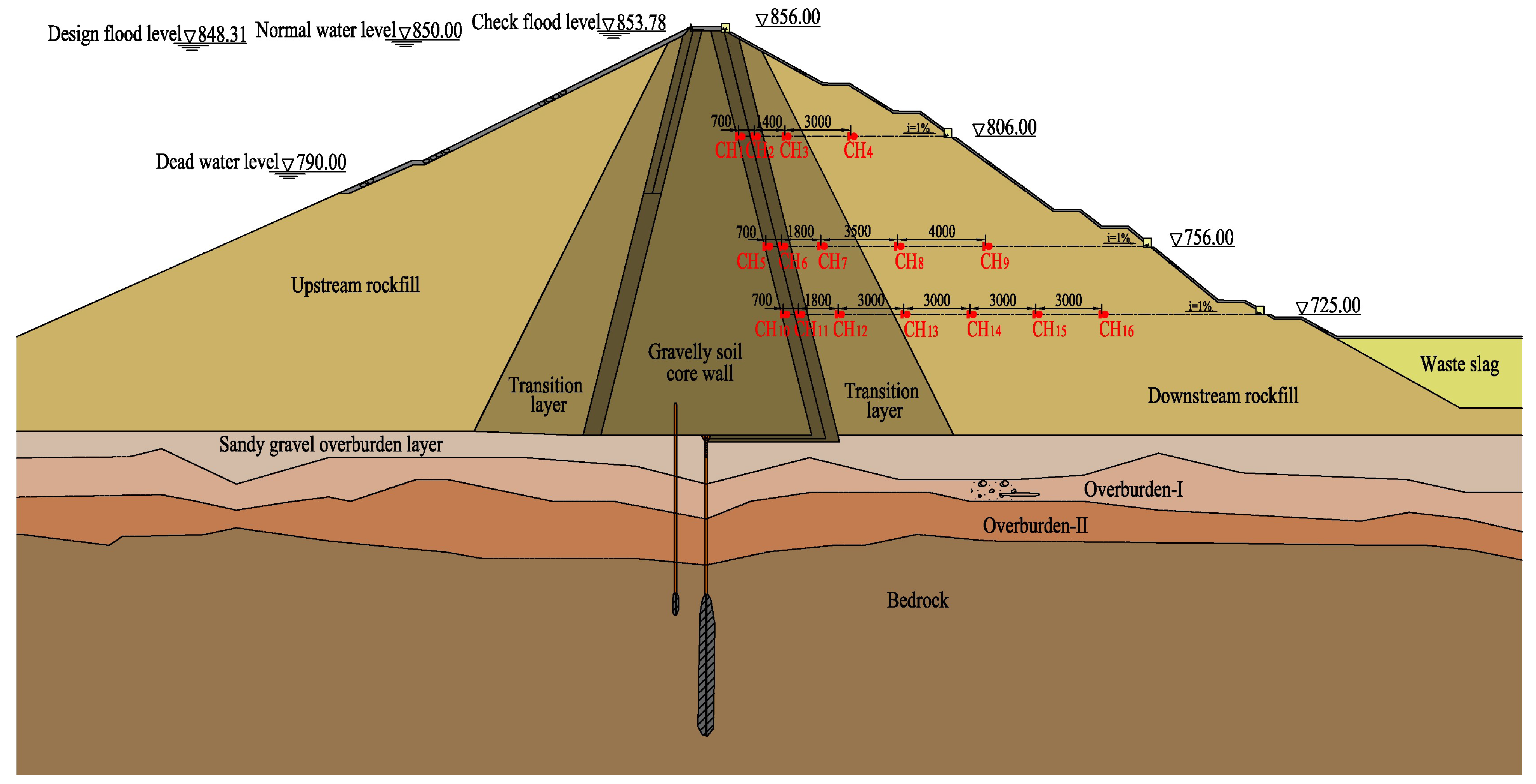 Applsci 12 12296 g011