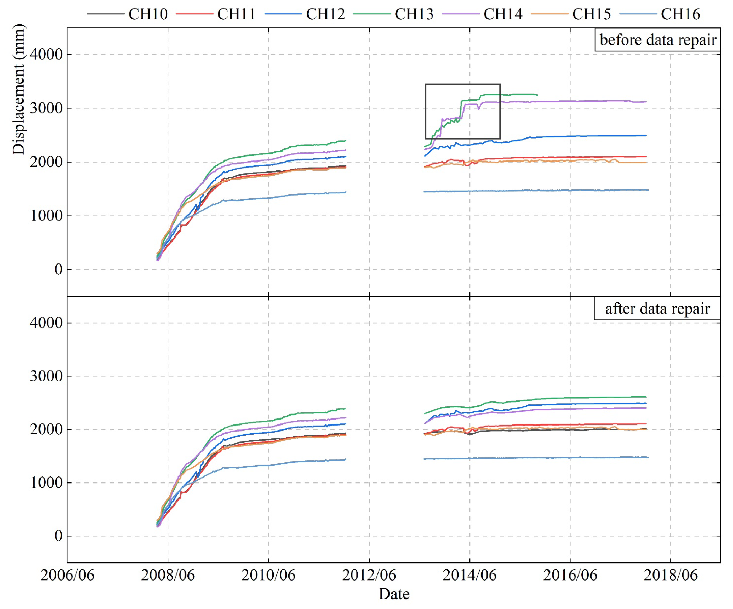 Applsci 12 12296 g012
