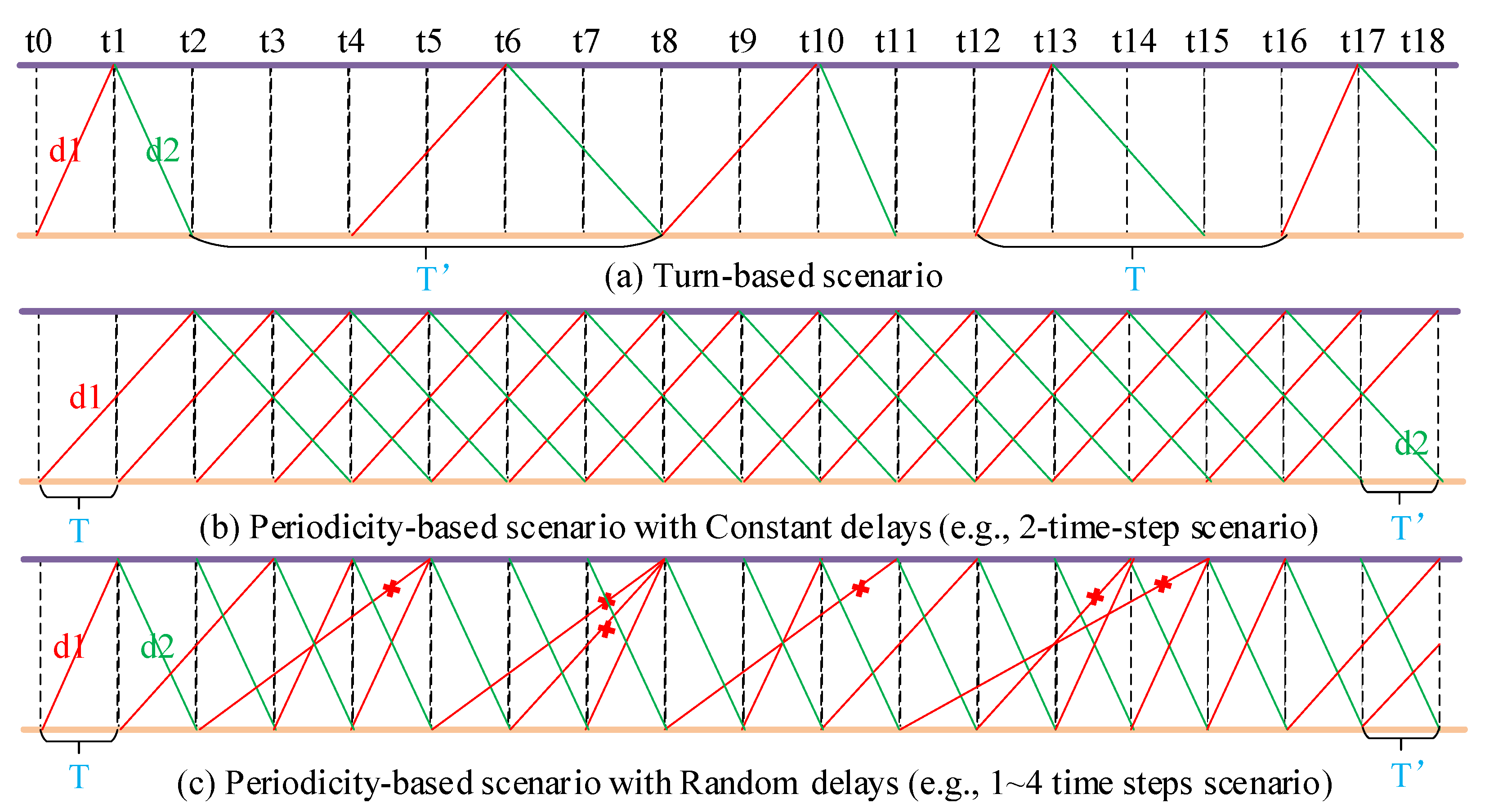 Applsci 12 12297 g001