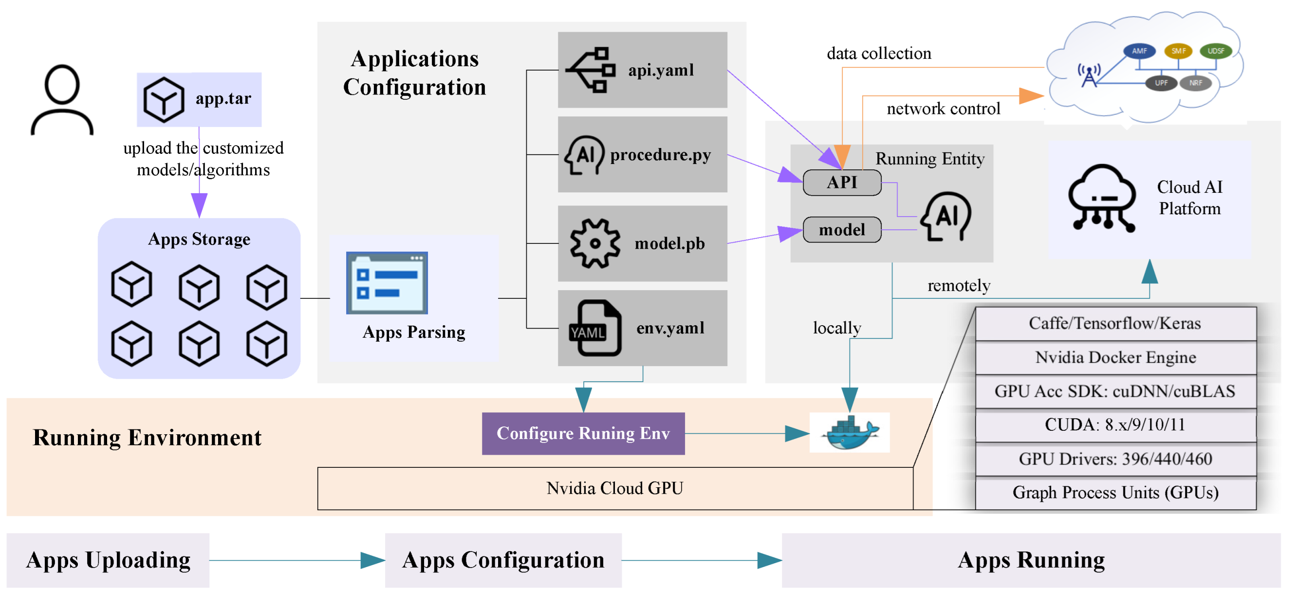 Applsci 12 12297 g003