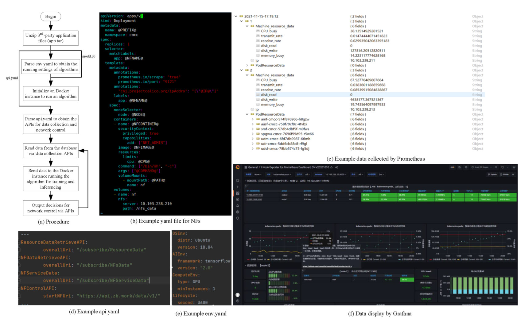Applsci 12 12297 g004