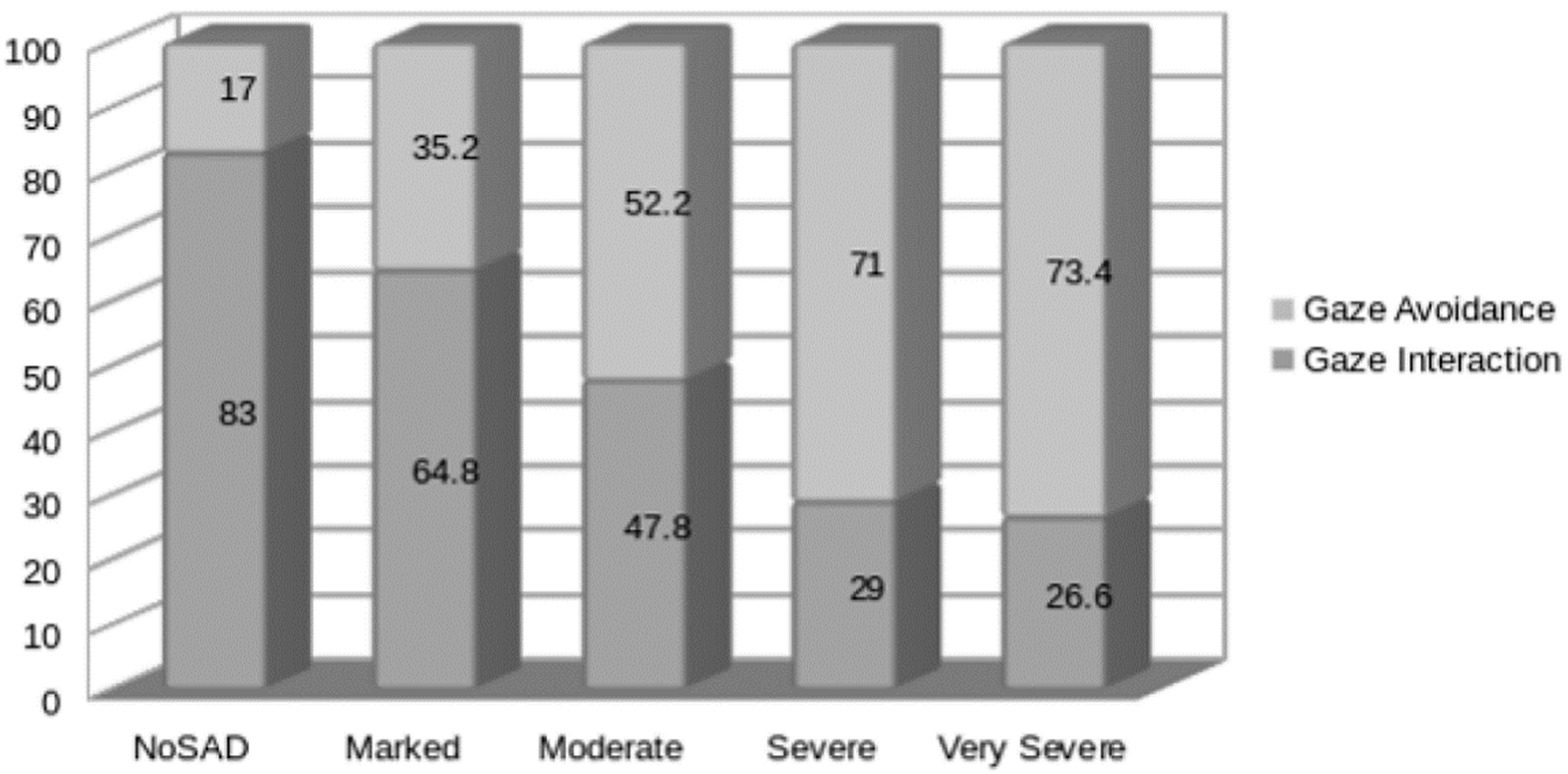 Applsci 12 12298 g006