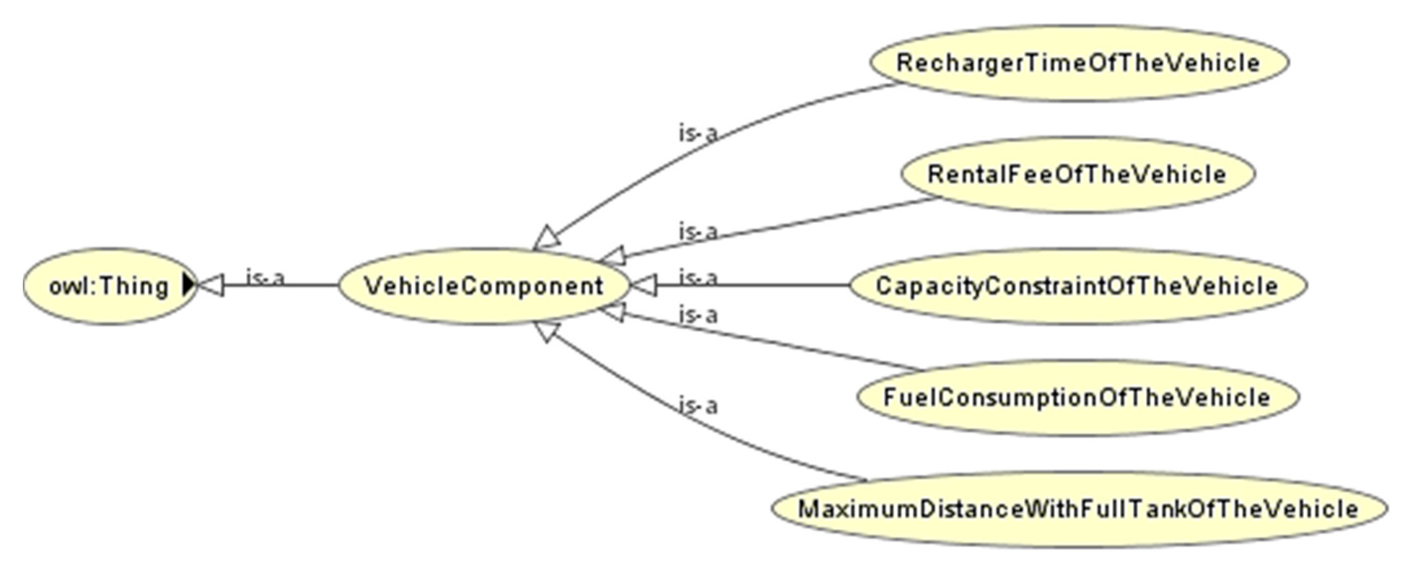 Applsci 12 12299 g006