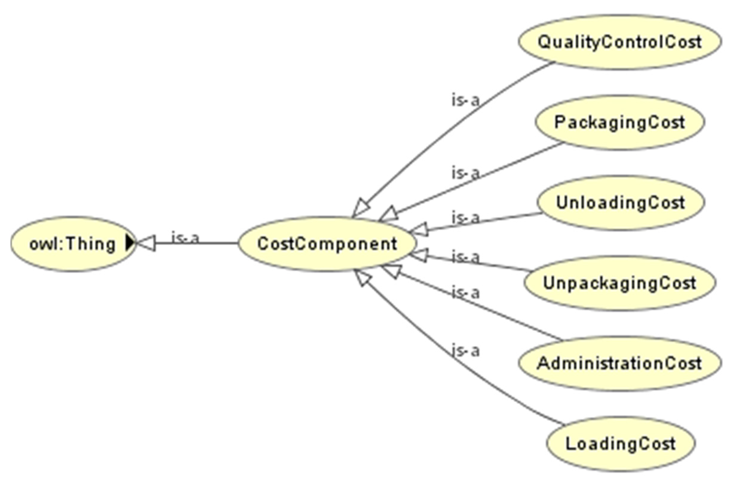 Applsci 12 12299 g009