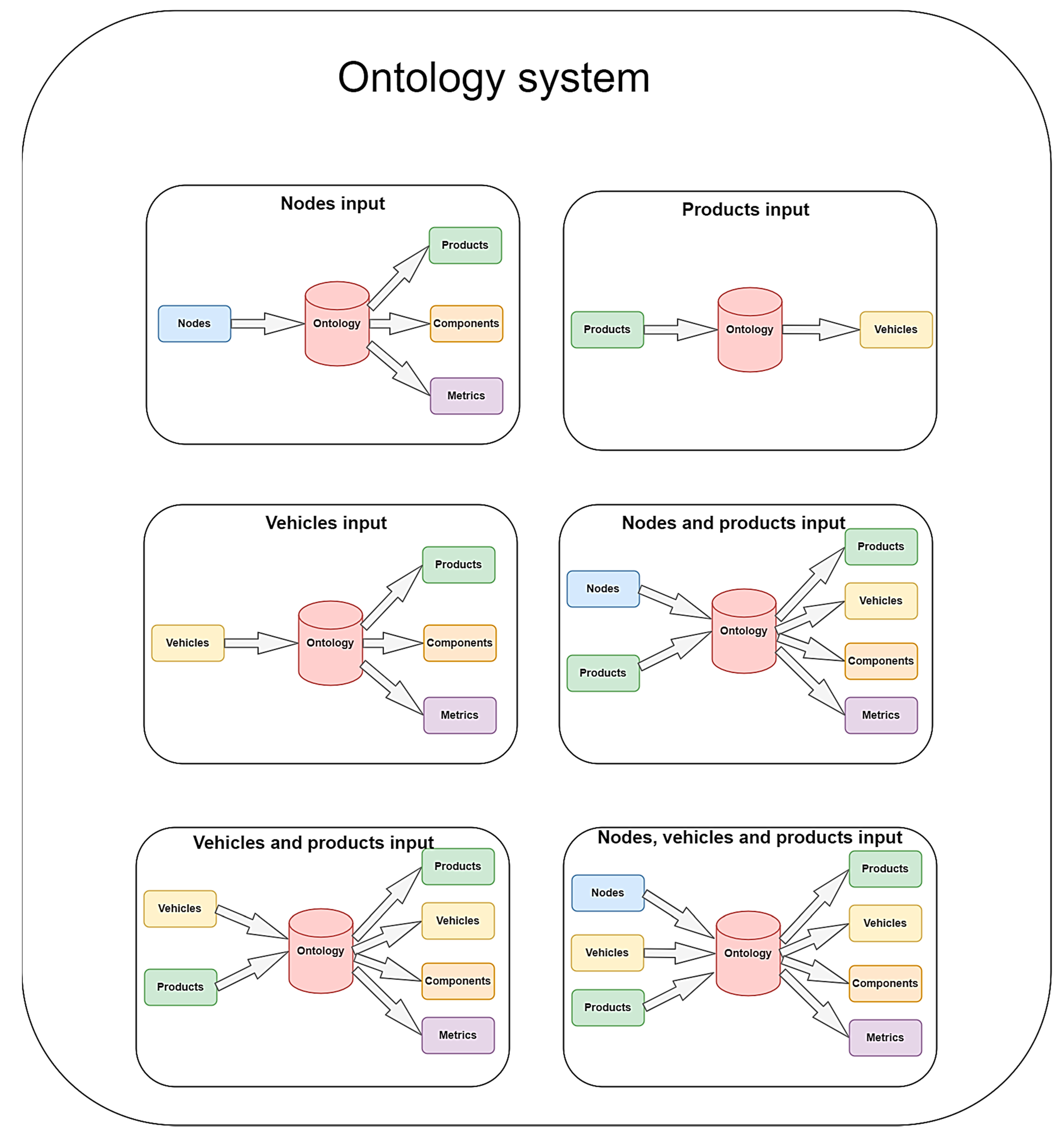 Applsci 12 12299 g011