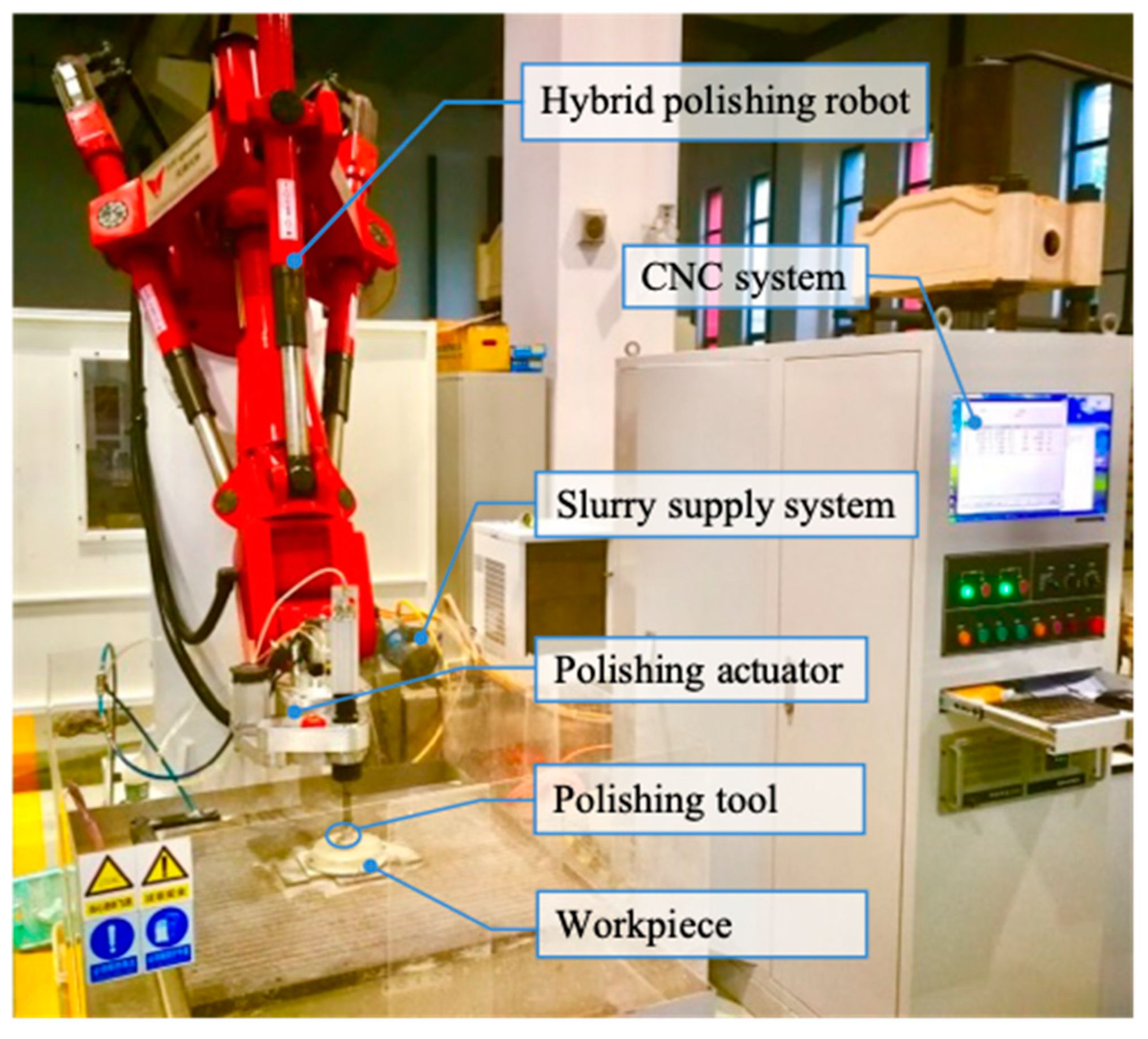 Applsci 12 12301 g003 Applsci 12 12301 g003