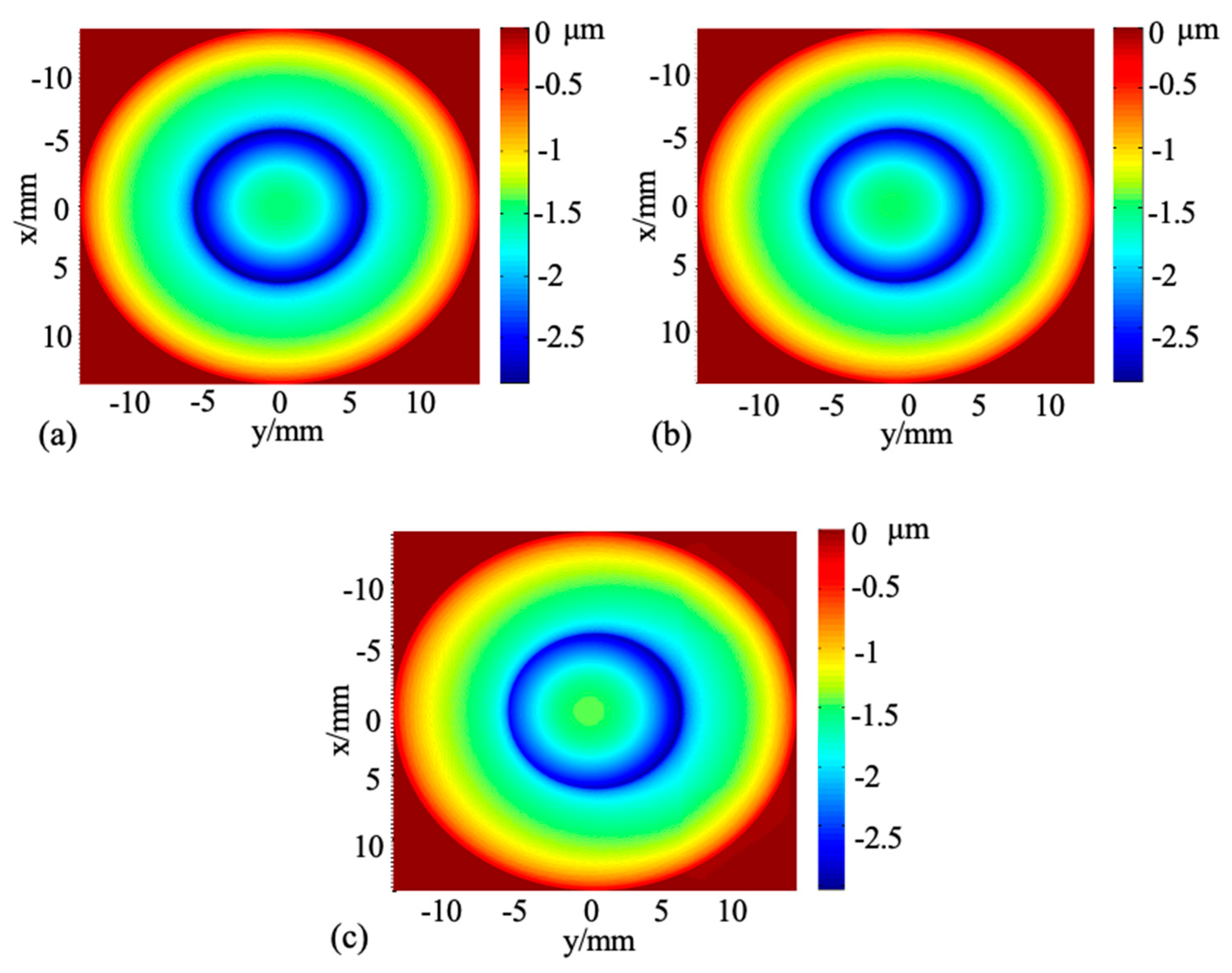 Applsci 12 12301 g007 Applsci 12 12301 g007