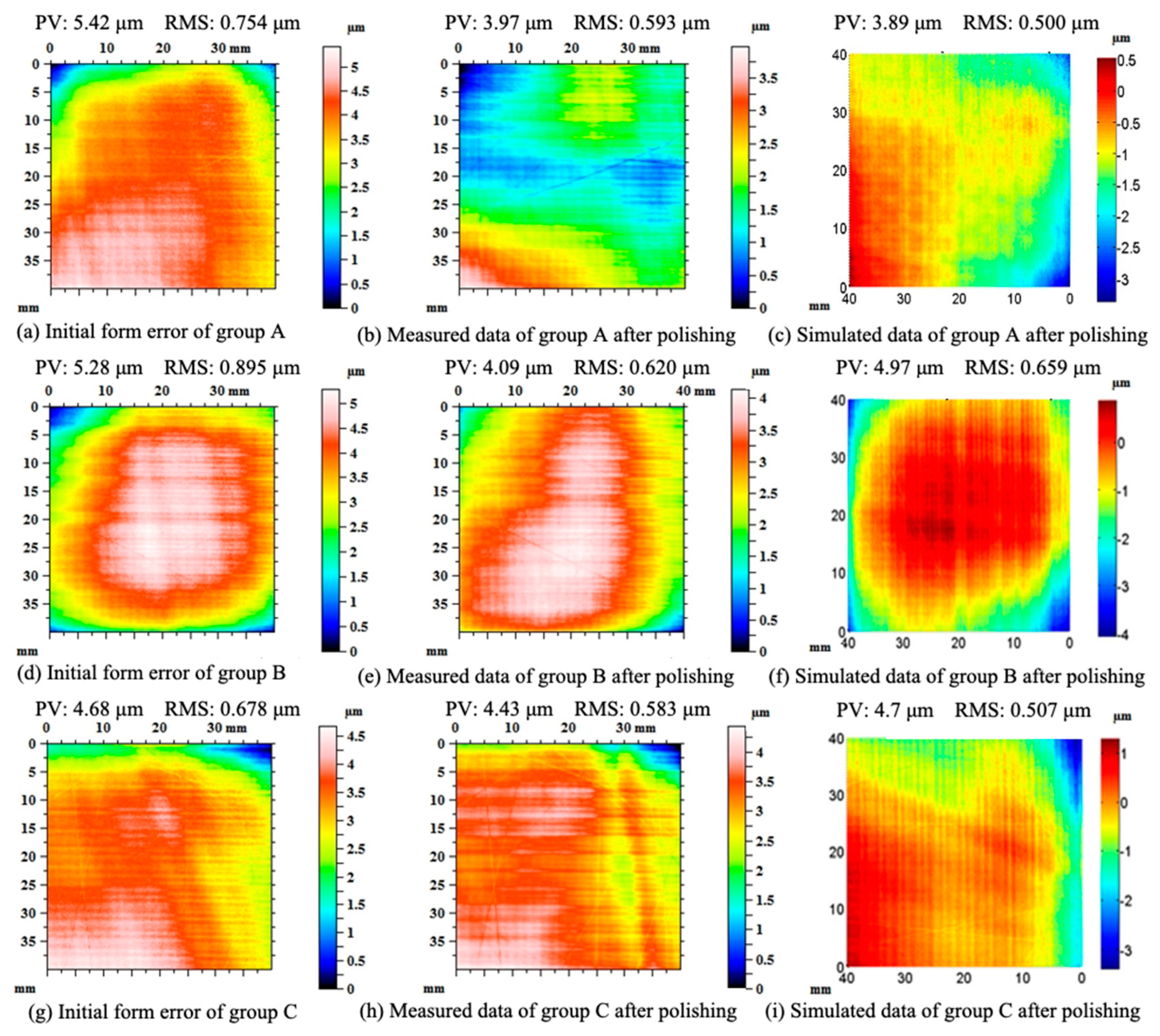 Applsci 12 12301 g008 Applsci 12 12301 g008