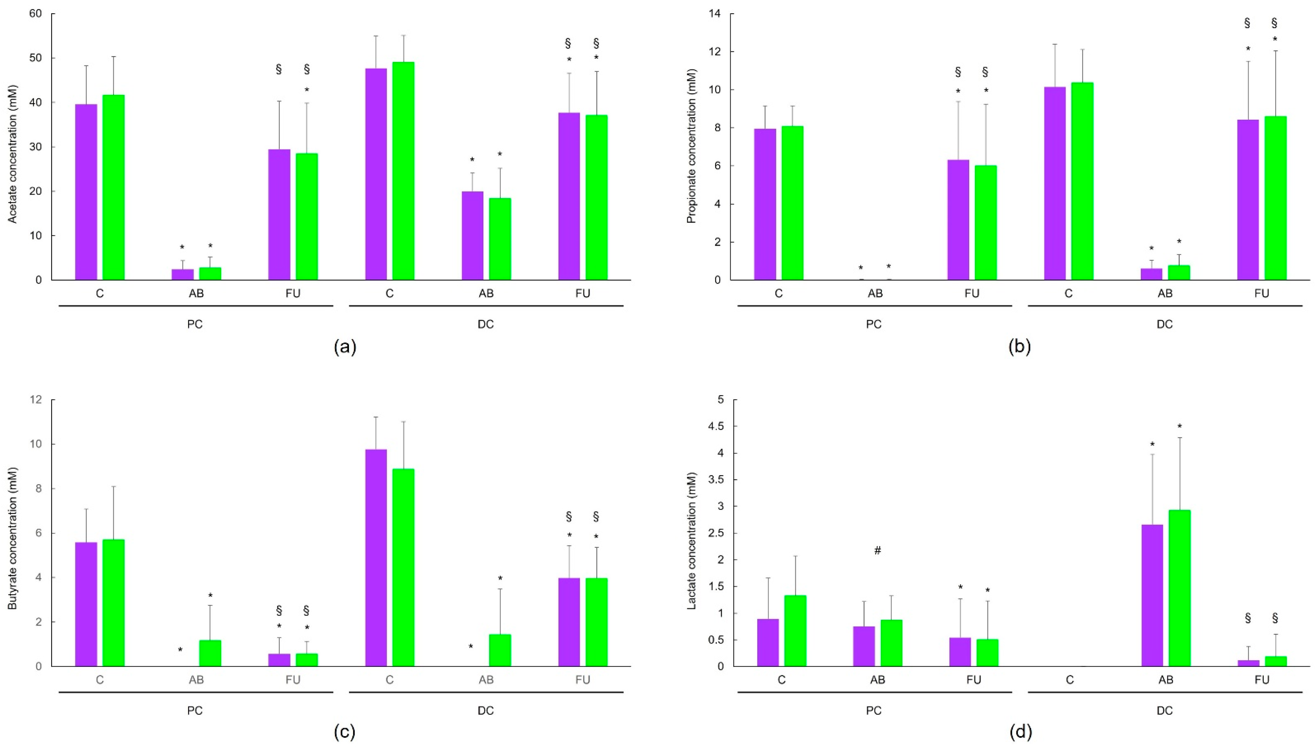 Applsci 12 12302 g001 Applsci 12 12302 g001