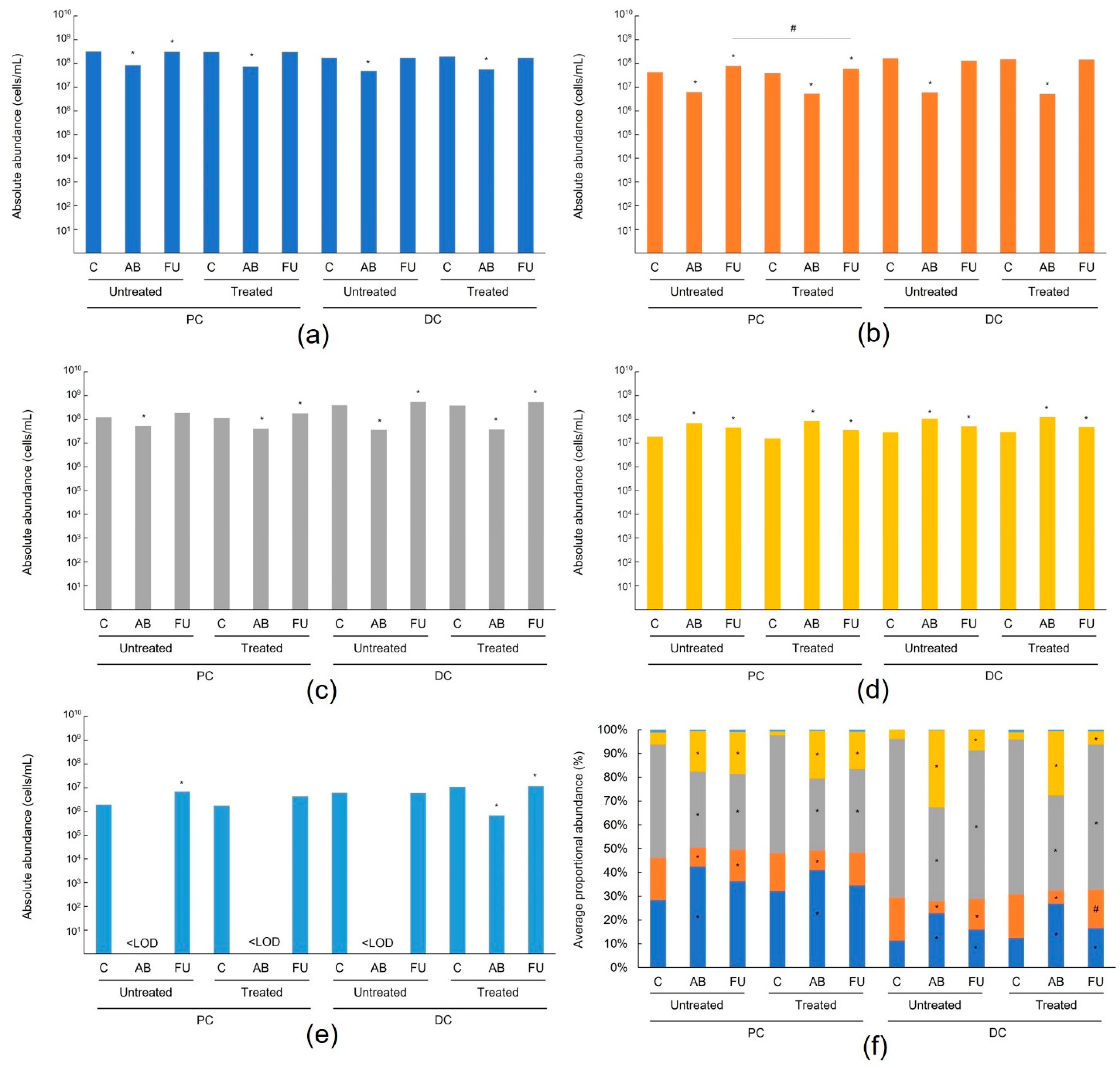Applsci 12 12302 g002 Applsci 12 12302 g002