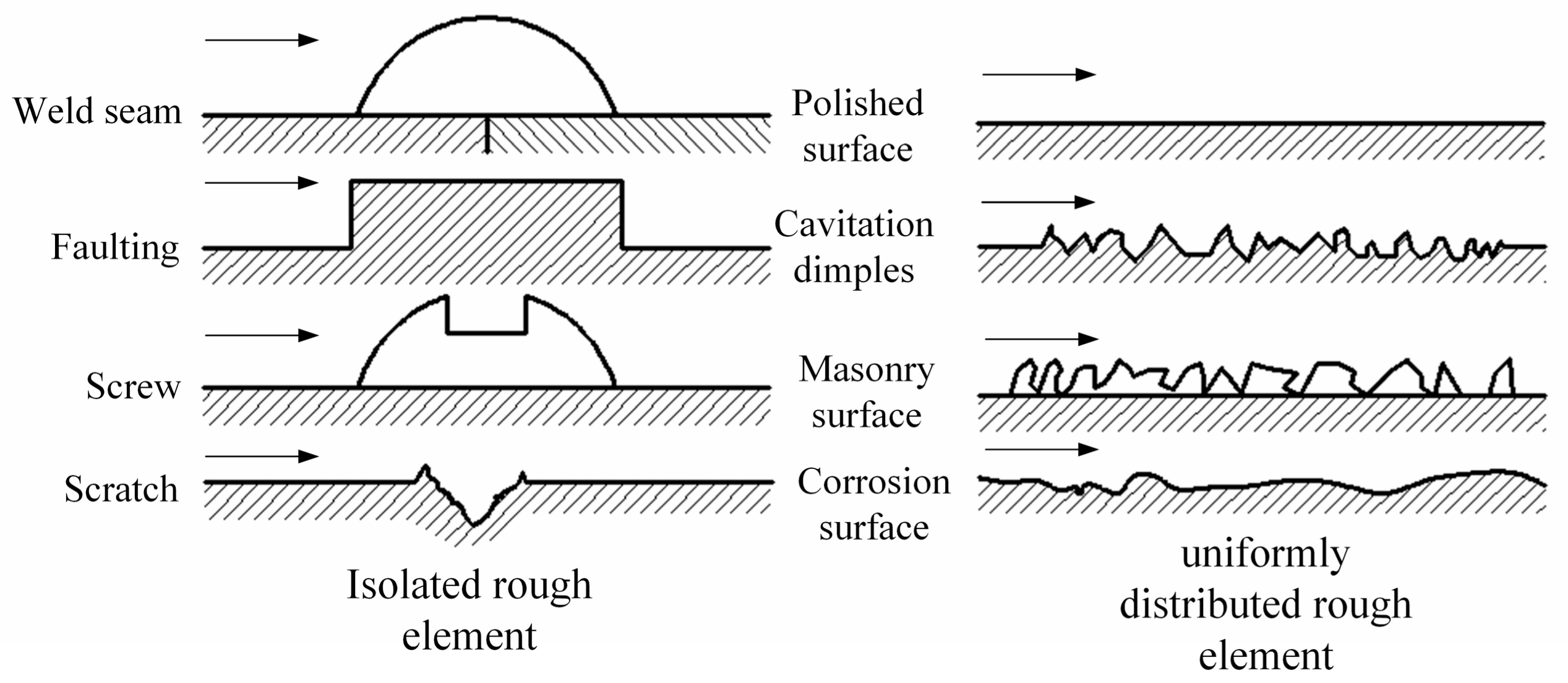 Applsci 12 12303 g001