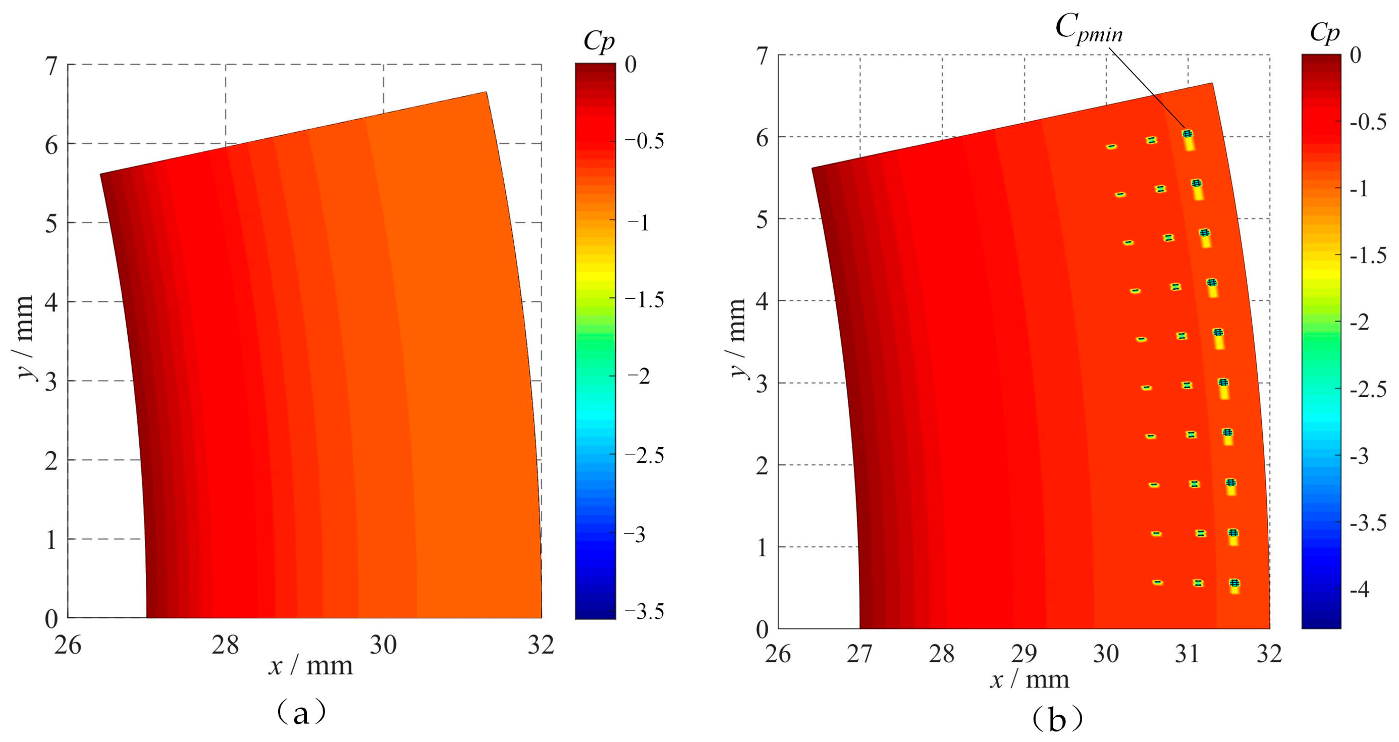 Applsci 12 12303 g011
