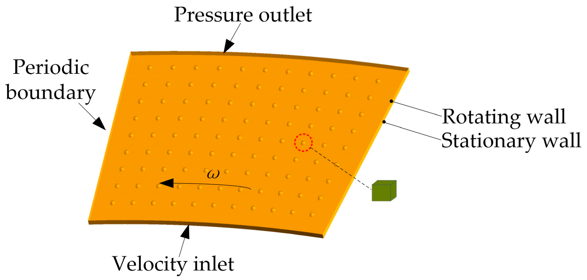 Applsci 12 12303 g016