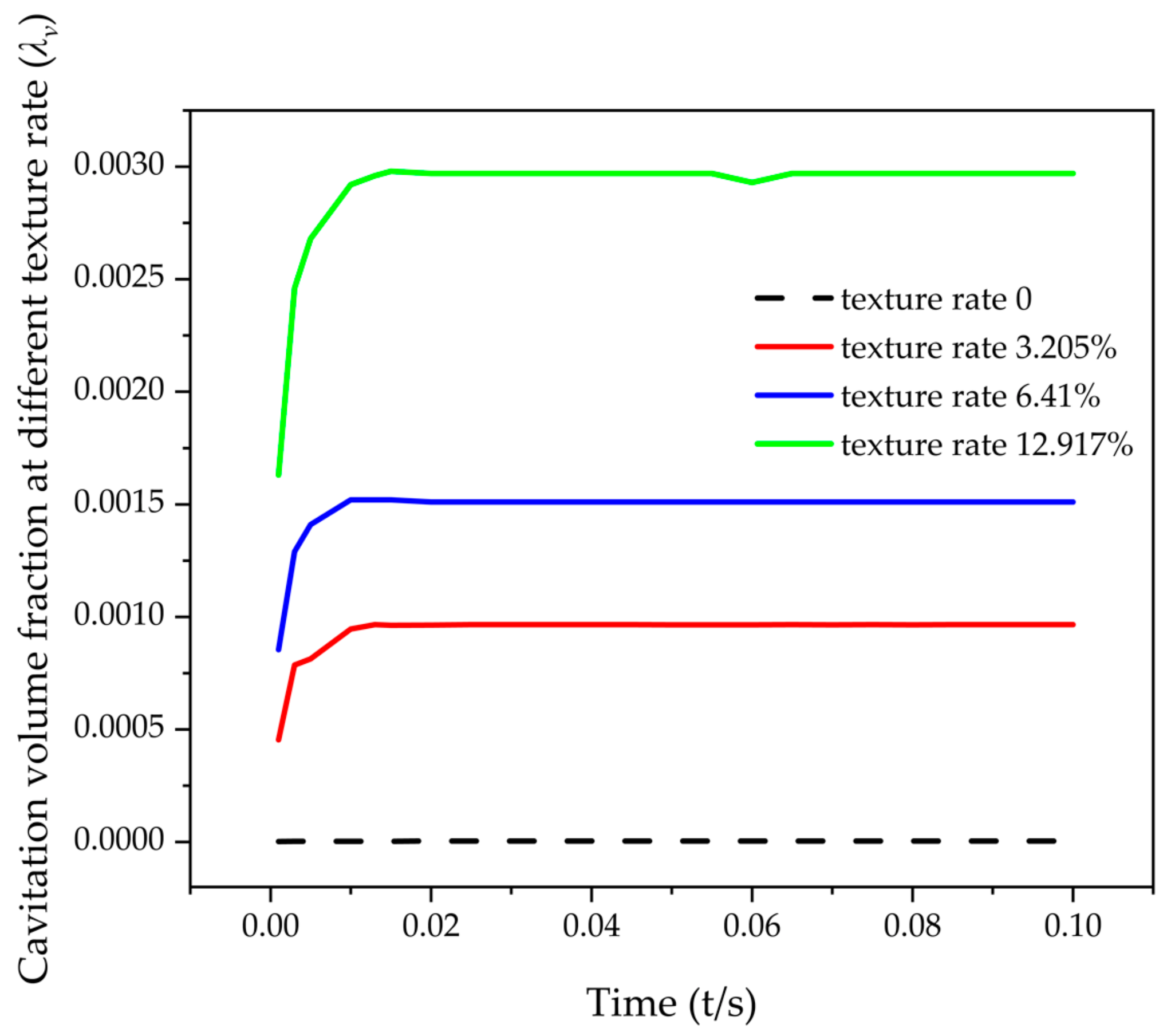 Applsci 12 12303 g017