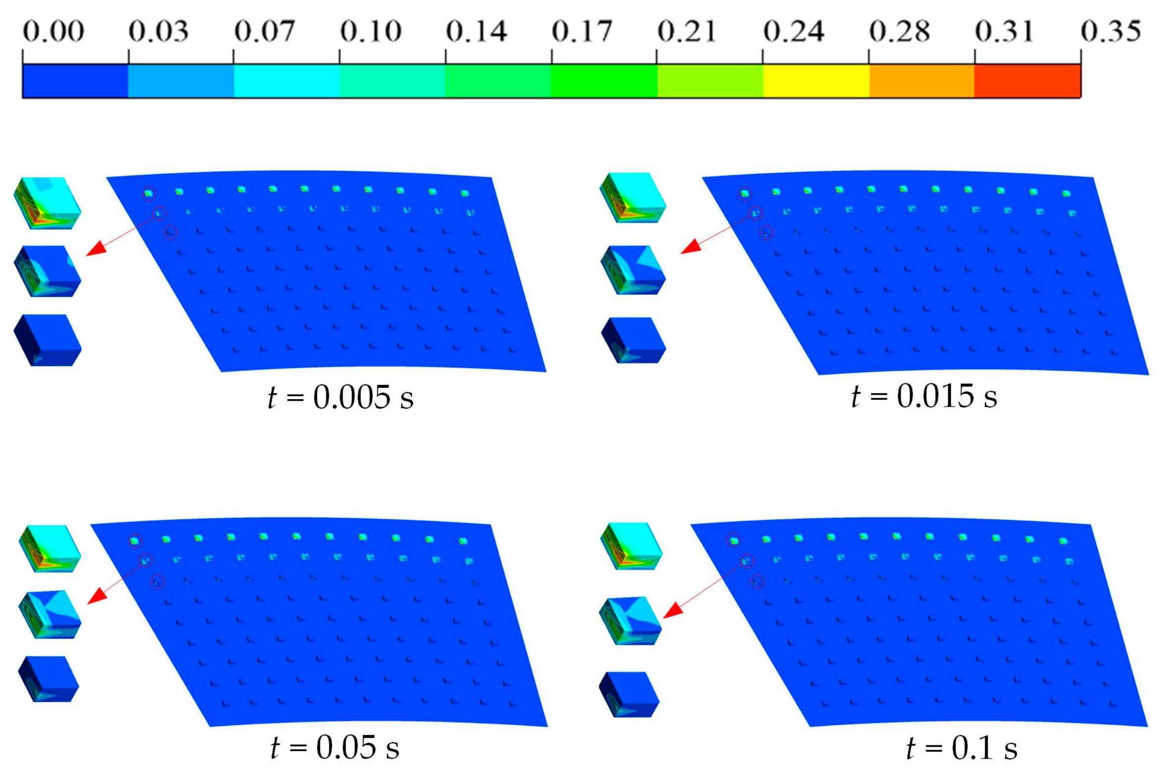Applsci 12 12303 g018
