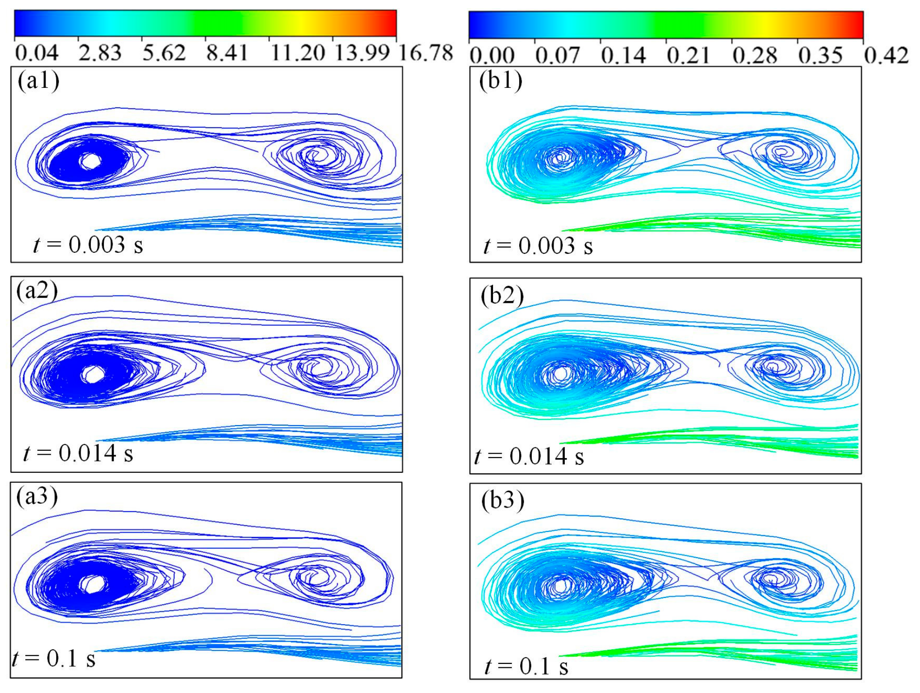 Applsci 12 12303 g022