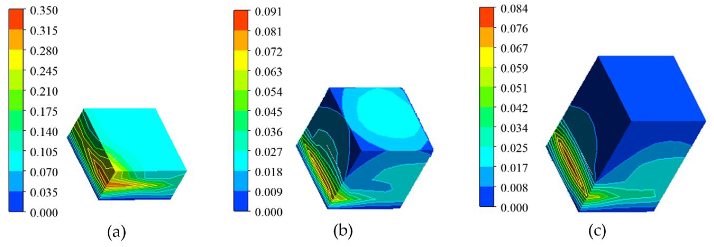Applsci 12 12303 g024