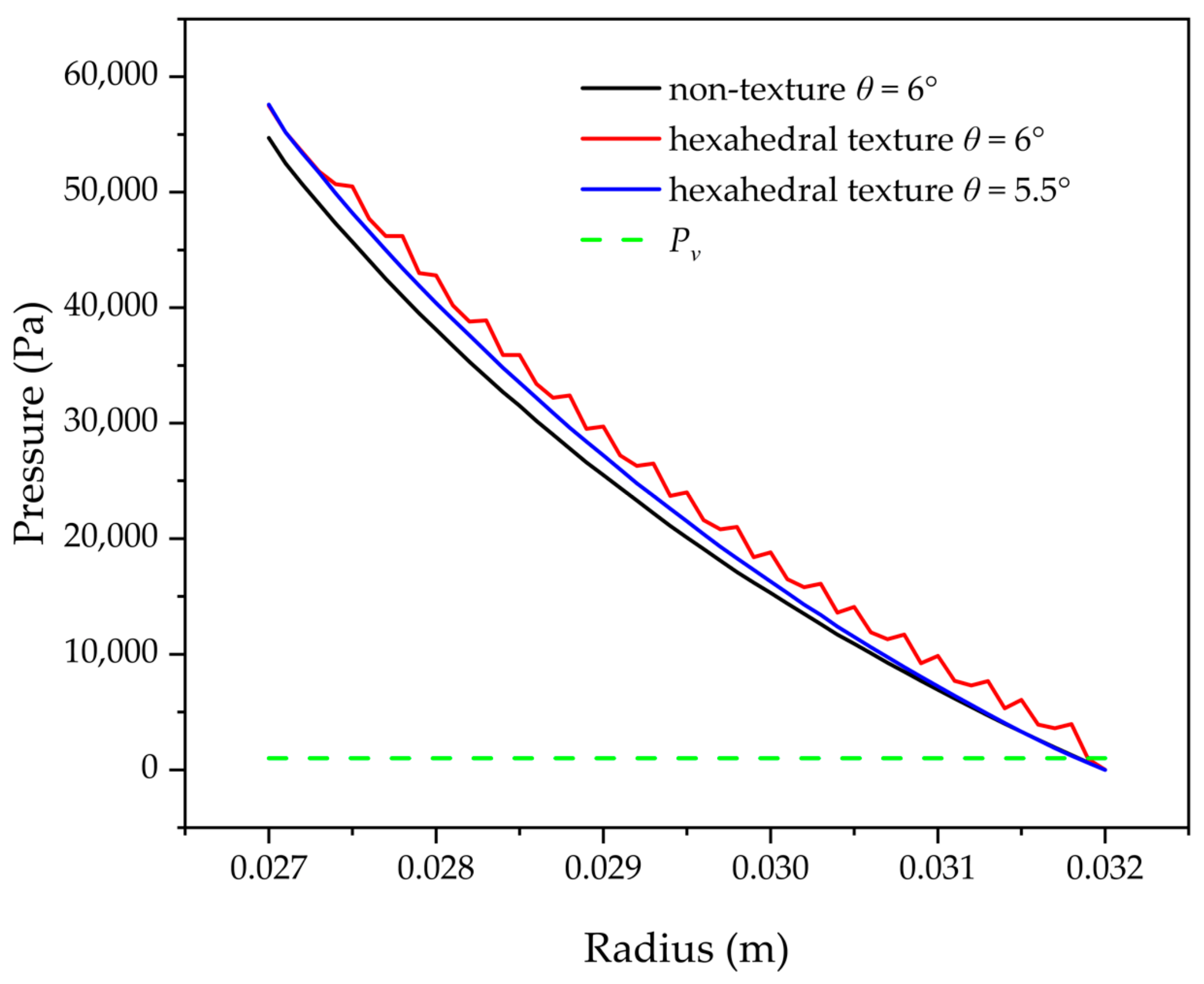 Applsci 12 12303 g026