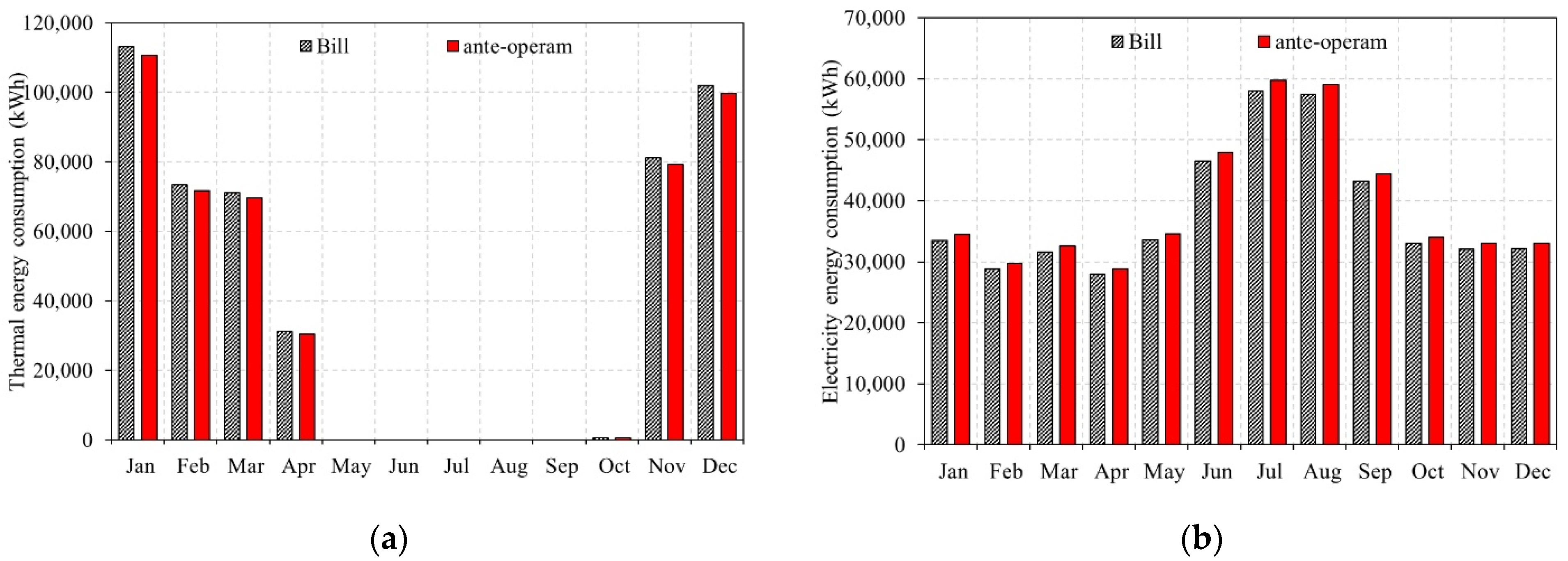 Applsci 12 12305 g004 Applsci 12 12305 g004