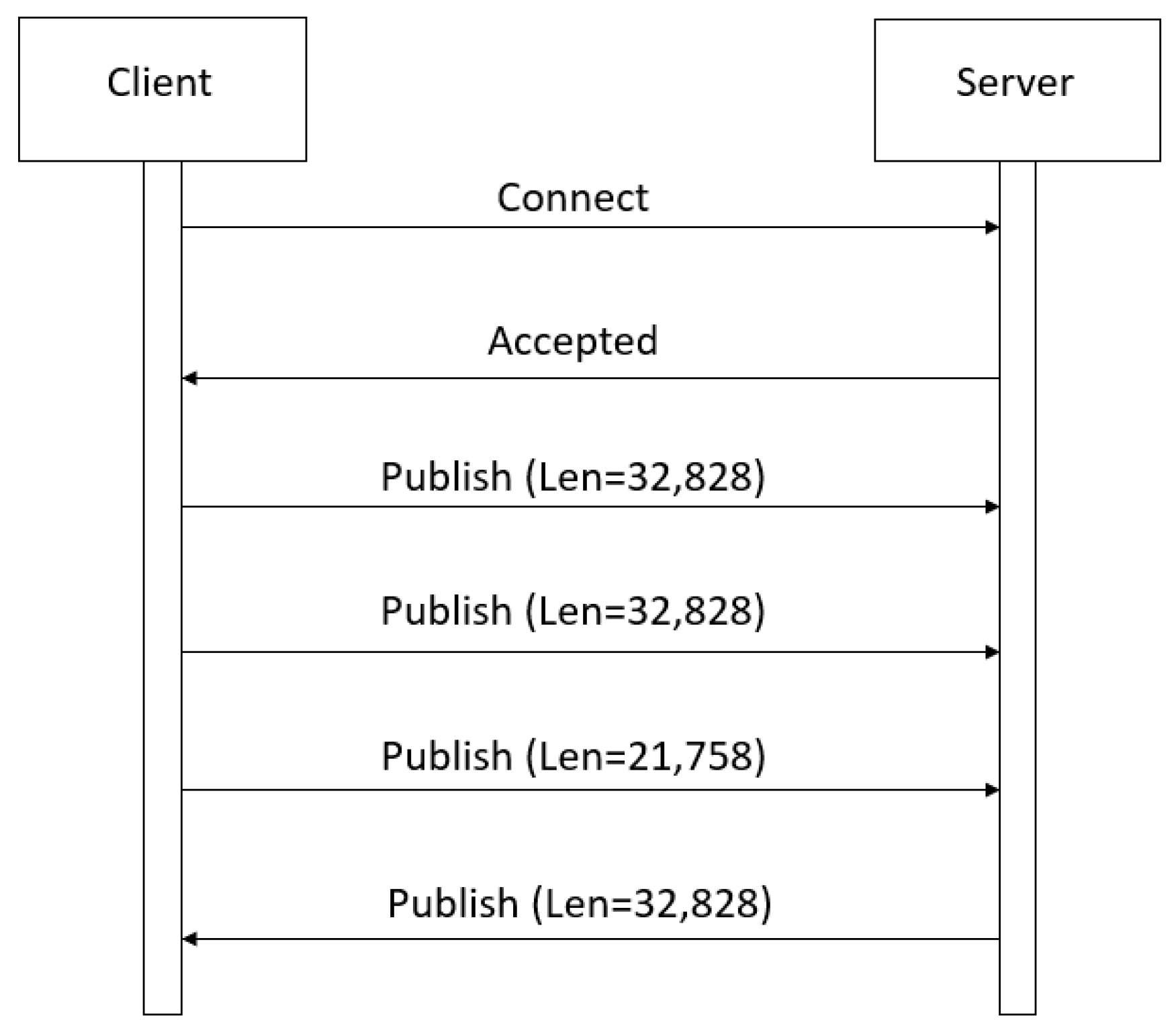 Applsci 12 12306 g008 Applsci 12 12306 g008