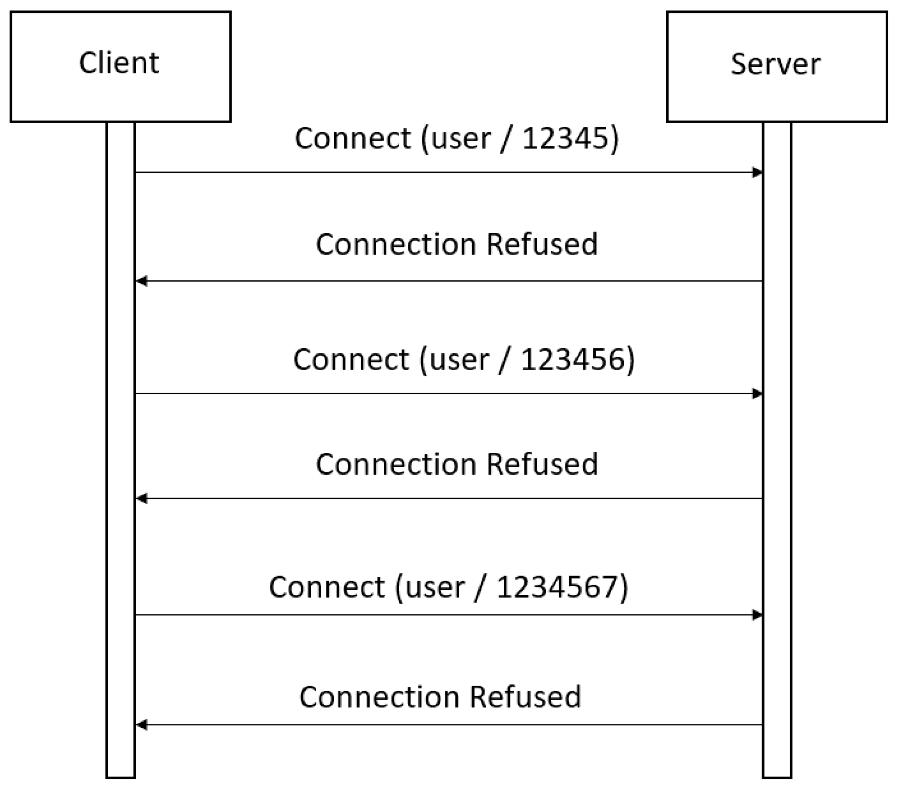 Applsci 12 12306 g011 Applsci 12 12306 g011