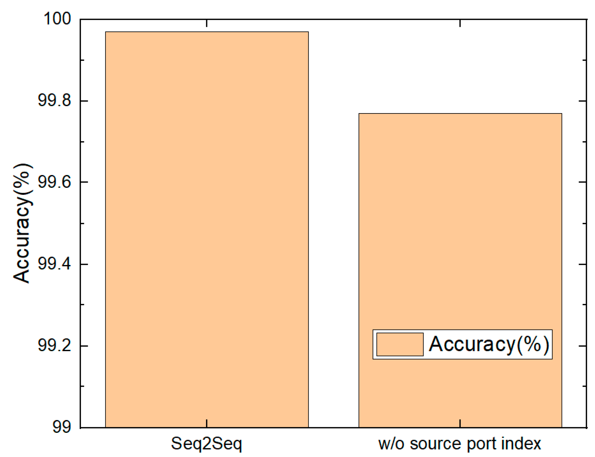 Applsci 12 12306 g014 Applsci 12 12306 g014