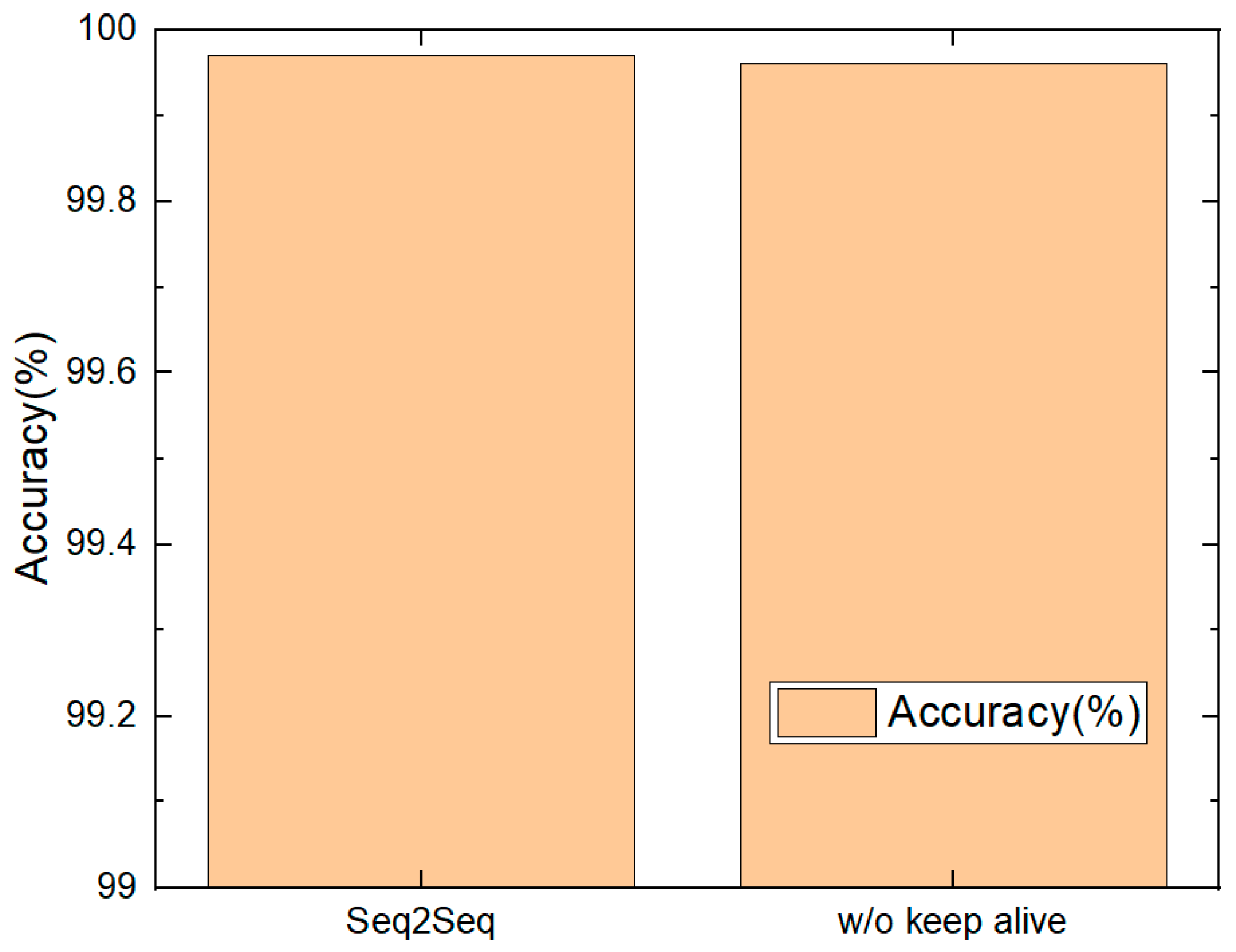 Applsci 12 12306 g017 Applsci 12 12306 g017