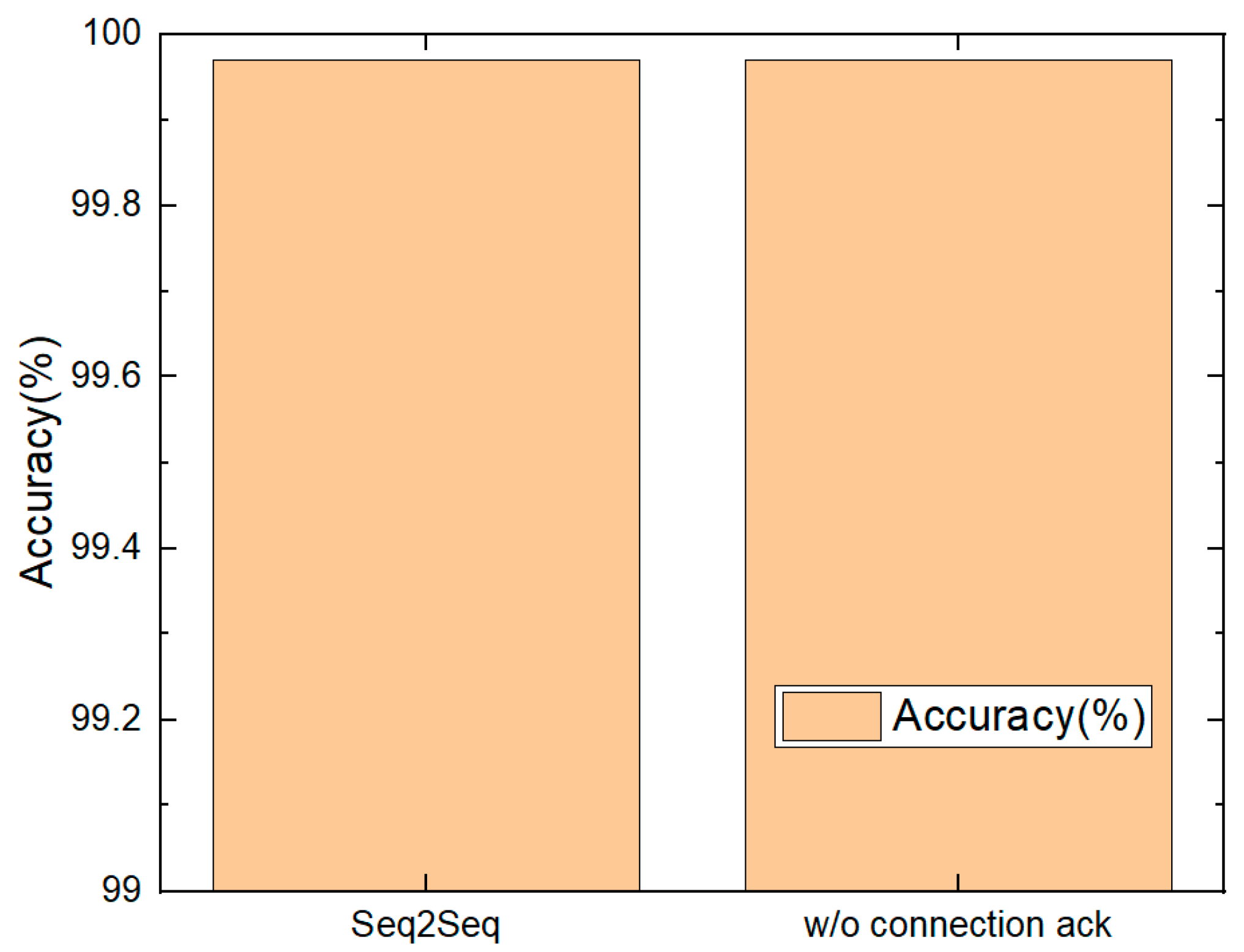 Applsci 12 12306 g018 Applsci 12 12306 g018