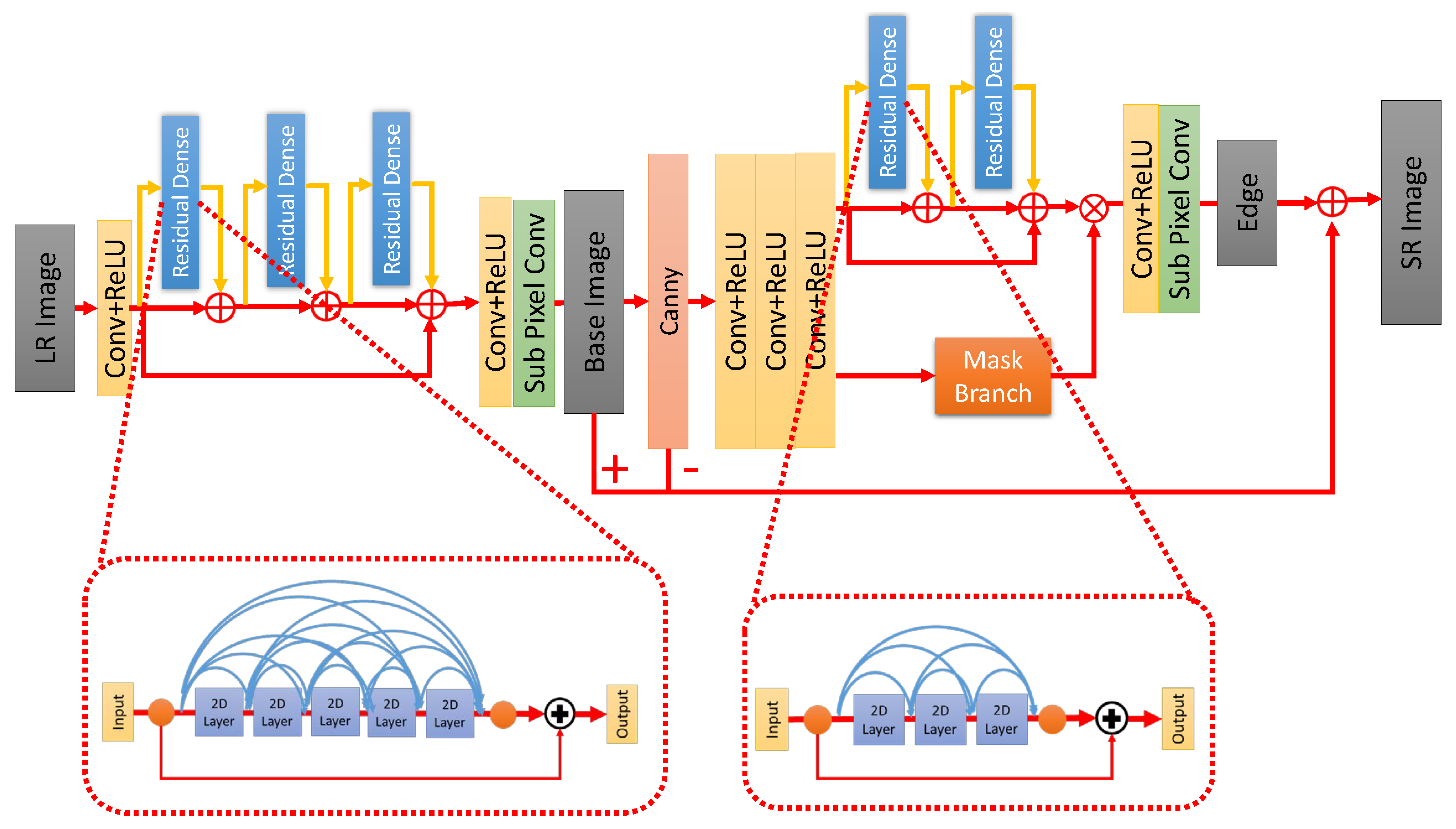 Applsci 12 12311 g002