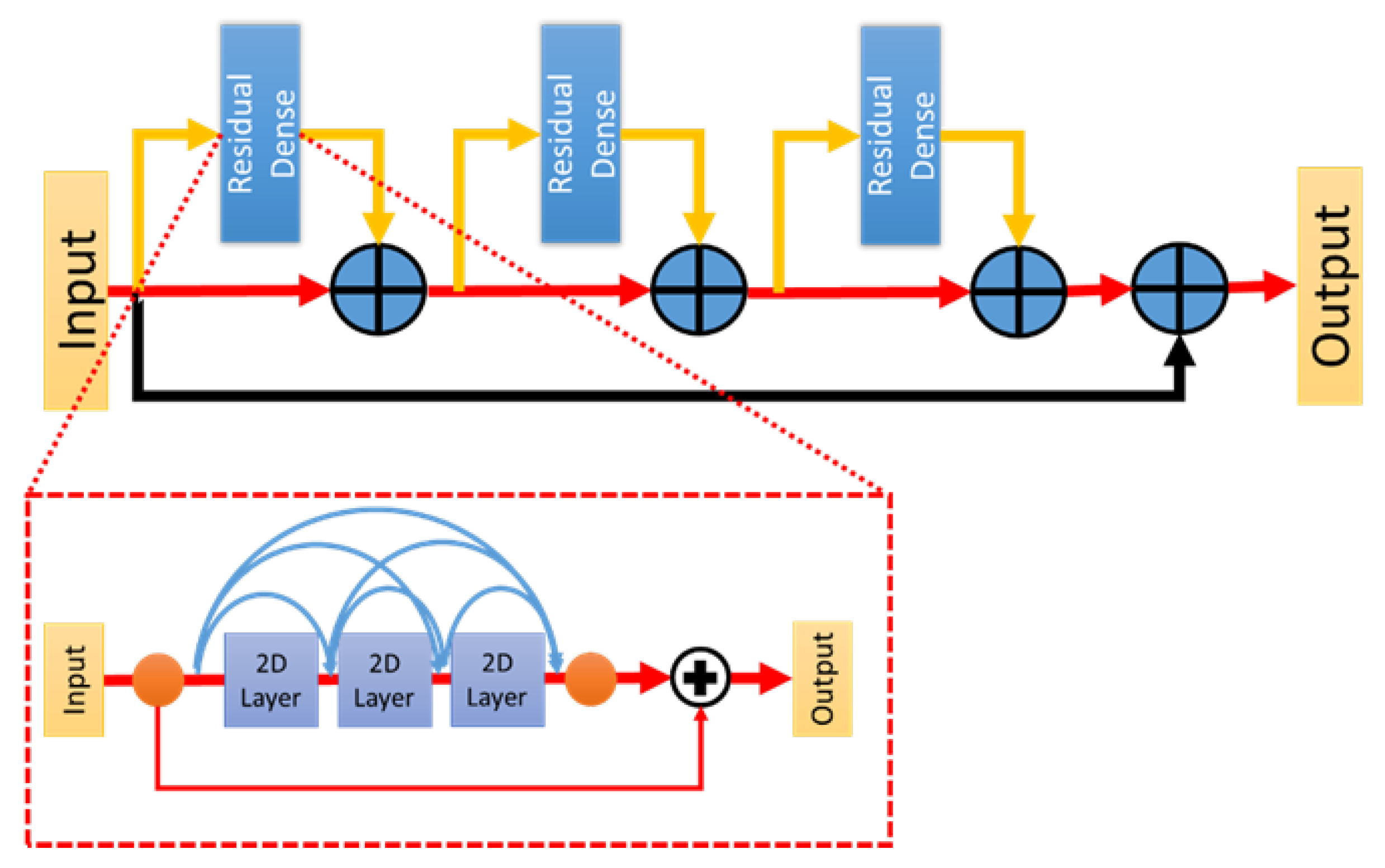 Applsci 12 12311 g004