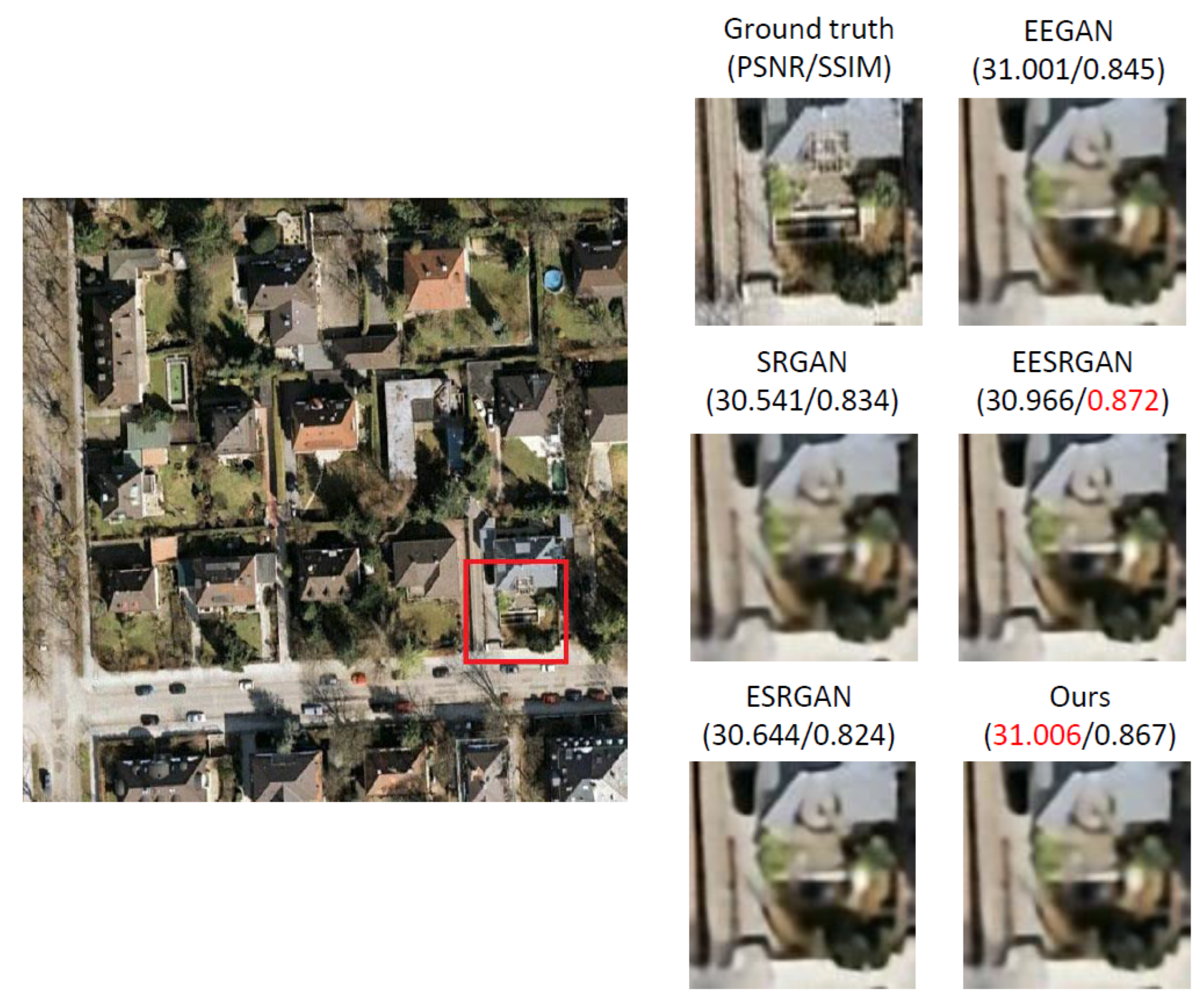 Applsci 12 12311 g012