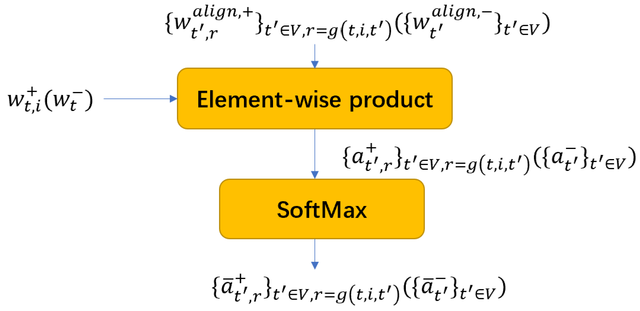 Applsci 12 12314 g004