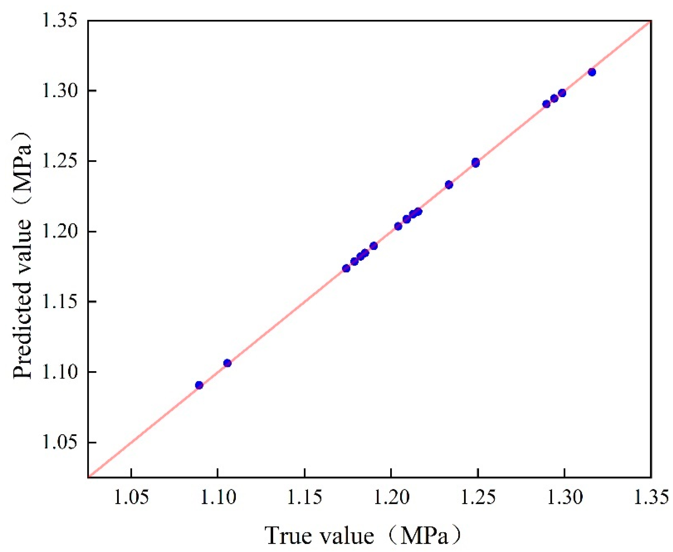 Applsci 12 12315 g009