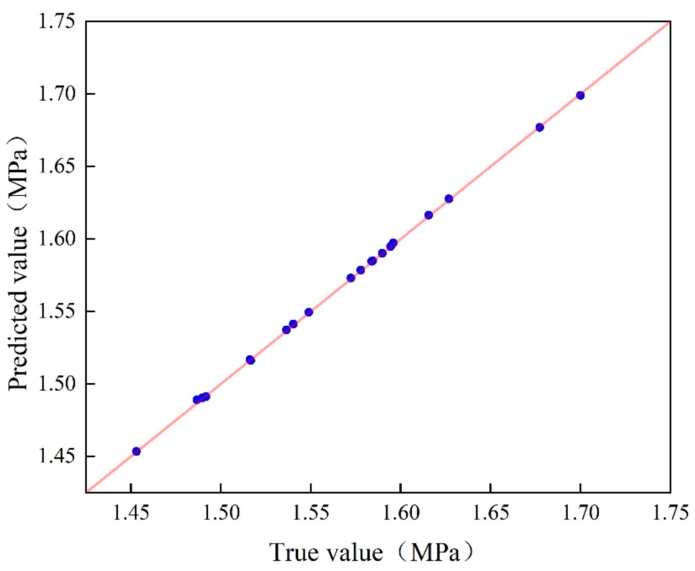Applsci 12 12315 g010
