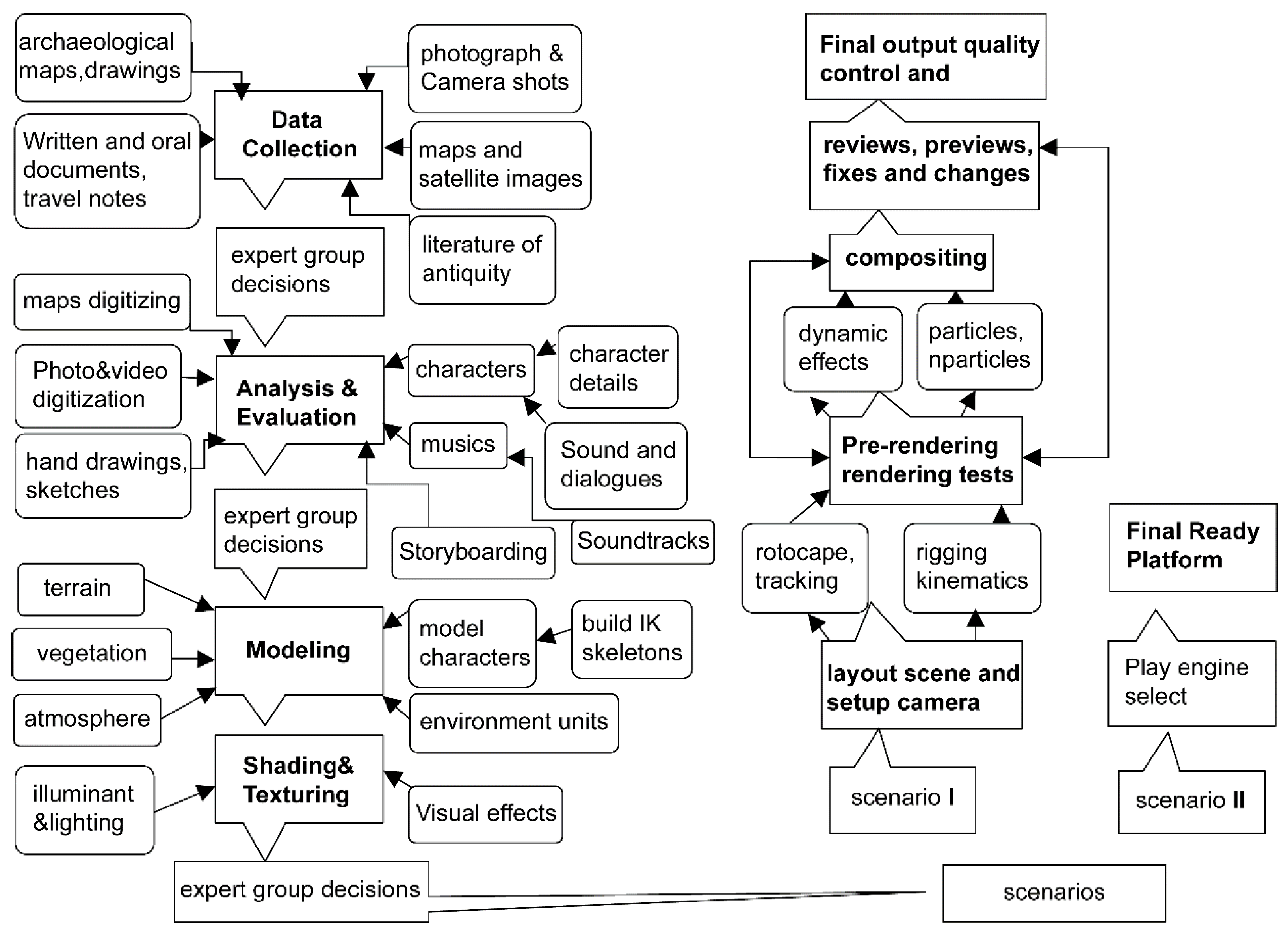 Applsci 12 12316 g001 Applsci 12 12316 g001