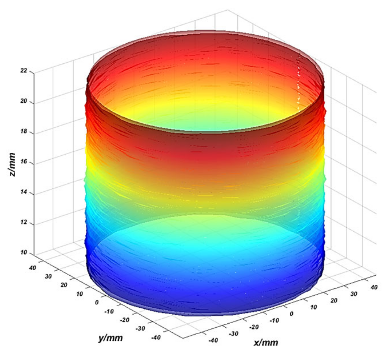 Applsci 12 12319 g005 550